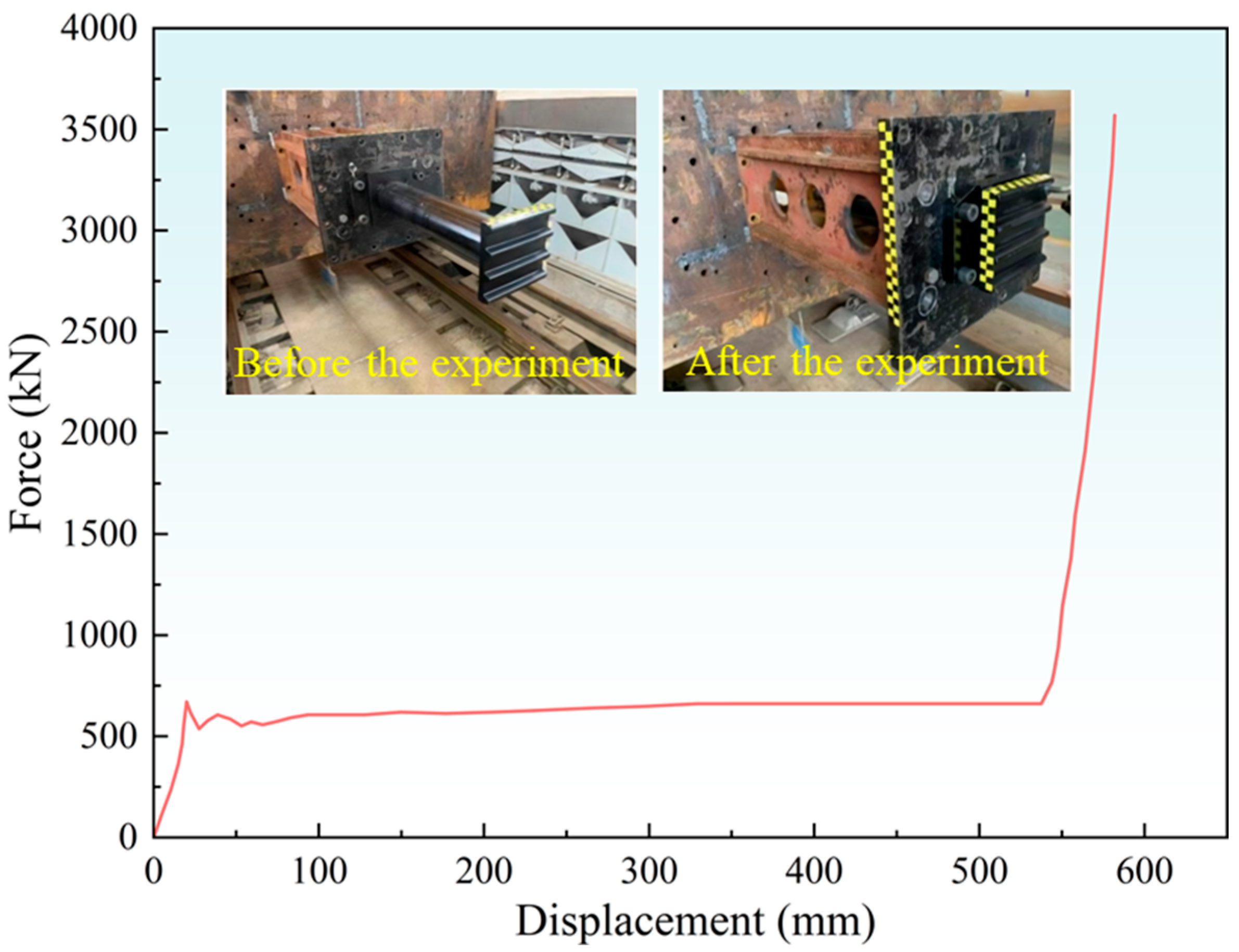 Machines 13 01043 g003 Machines 13 01043 g003