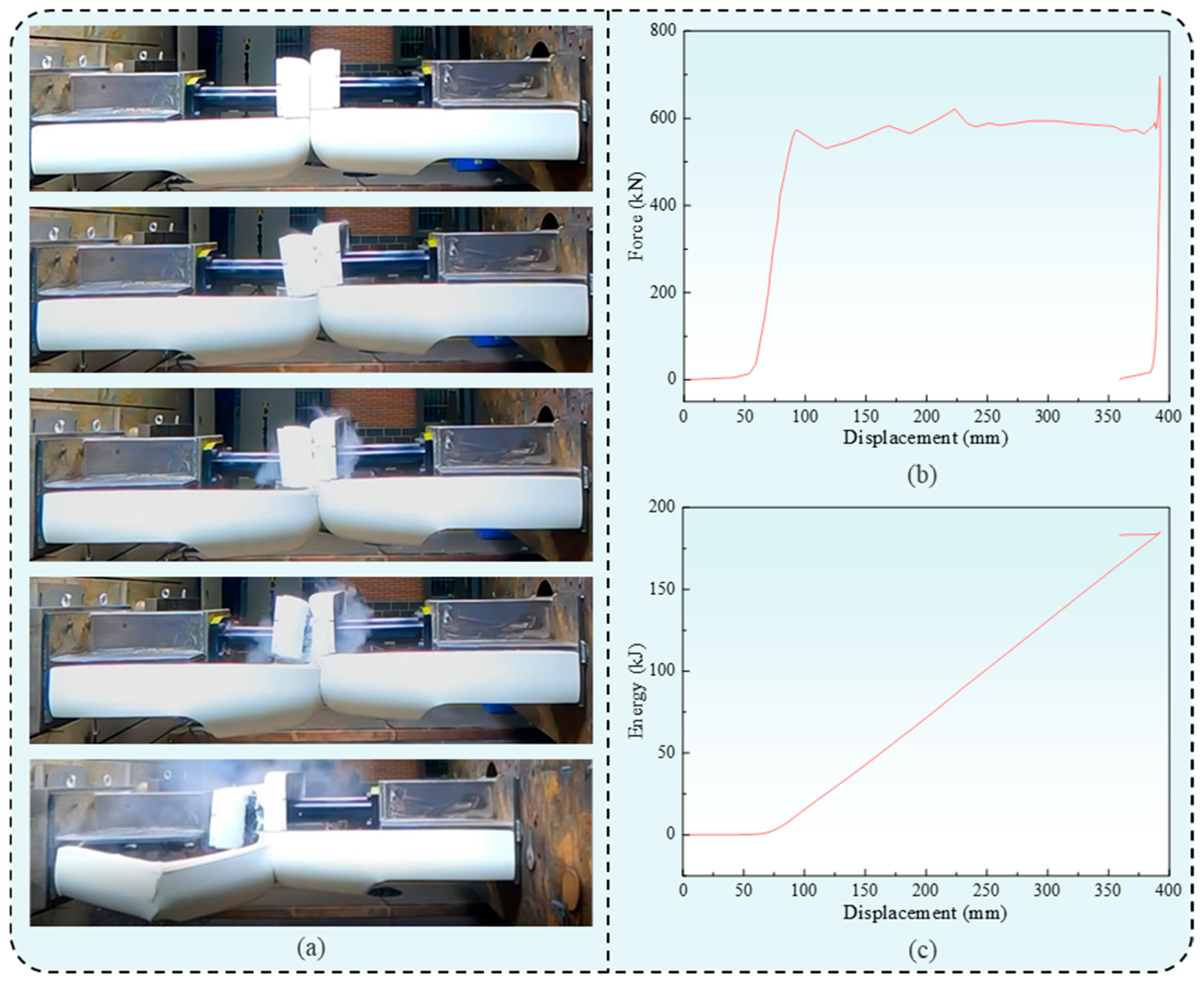 Machines 13 01043 g005 Machines 13 01043 g005