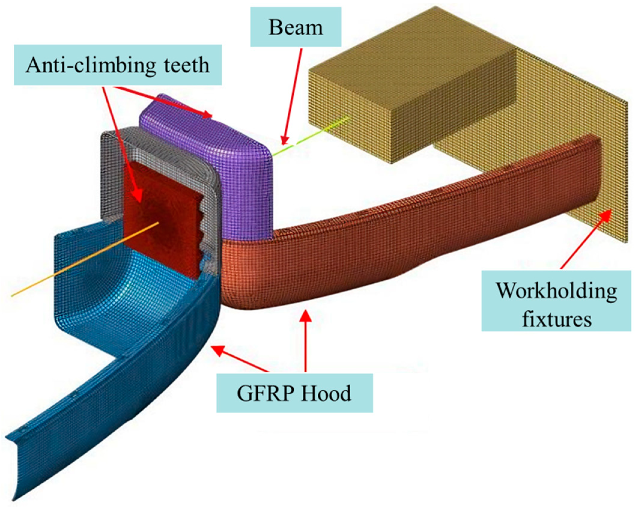 Machines 13 01043 g006 Machines 13 01043 g006