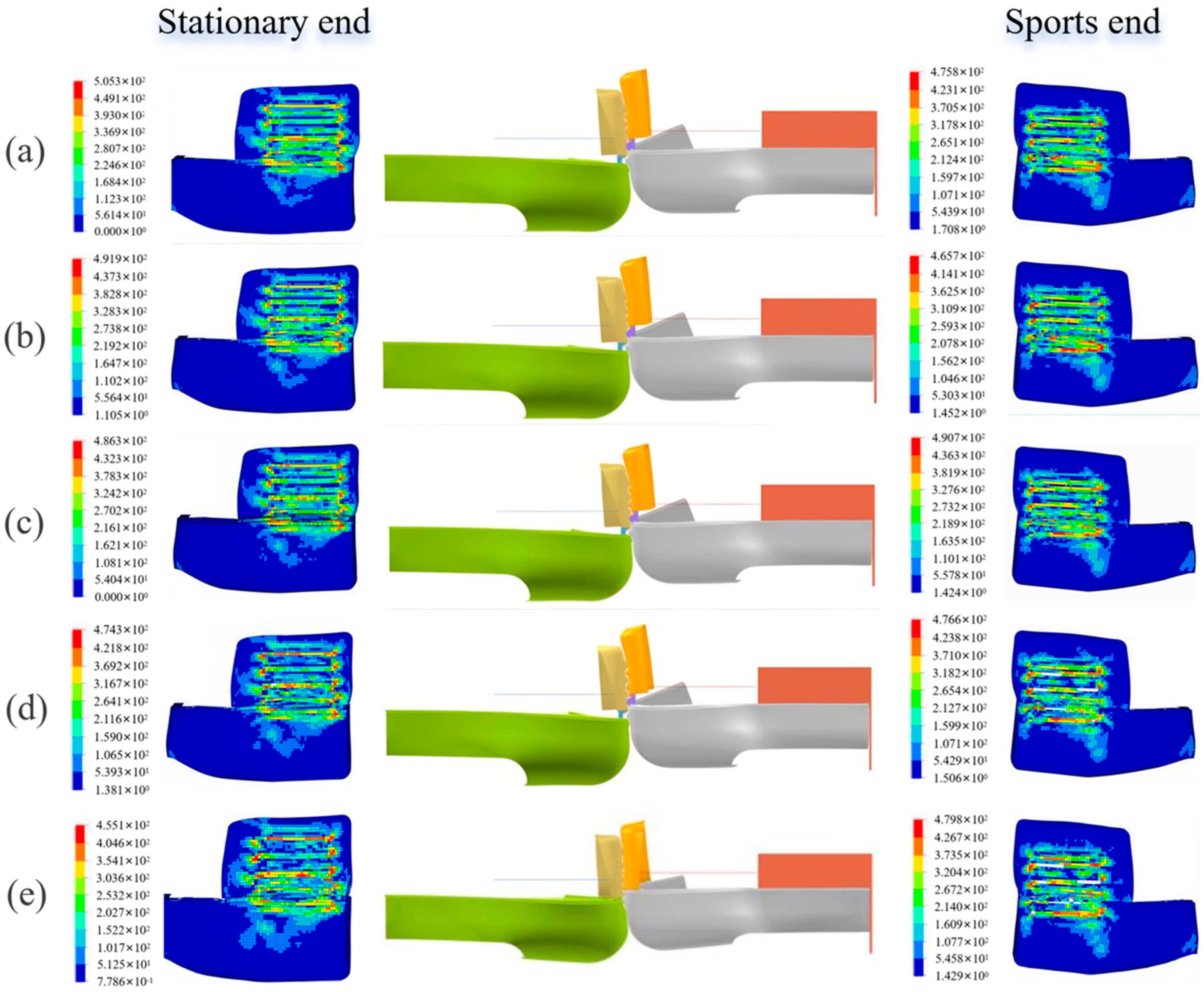 Machines 13 01043 g014 Machines 13 01043 g014