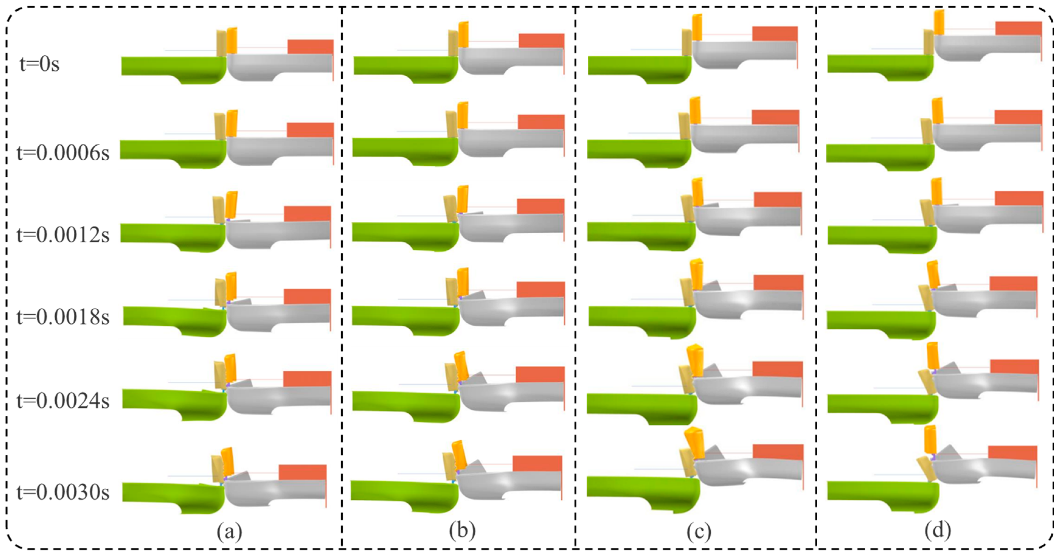 Machines 13 01043 g023 Machines 13 01043 g023