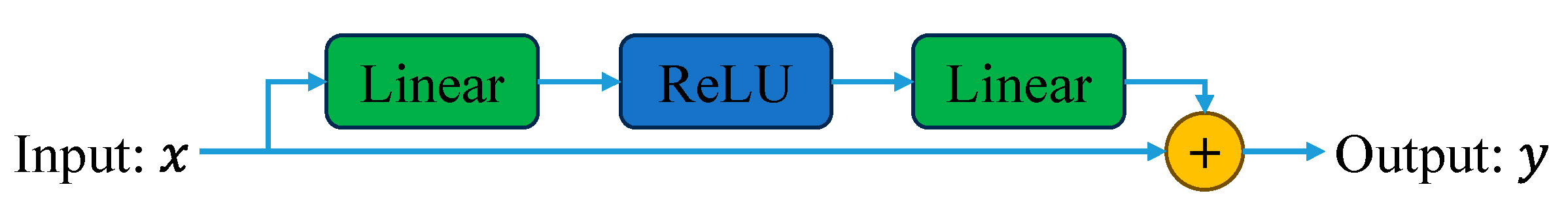 Machines 13 01045 g001 Machines 13 01045 g001