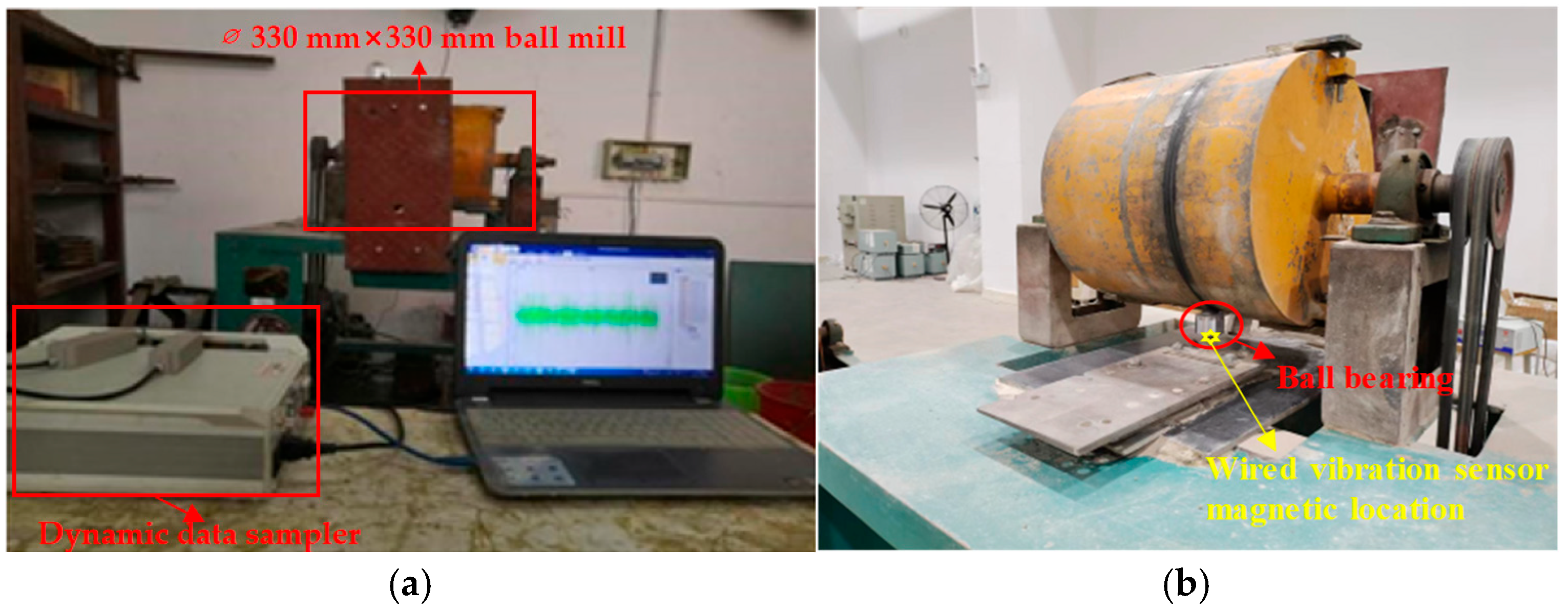 Machines 13 01045 g007 Machines 13 01045 g007