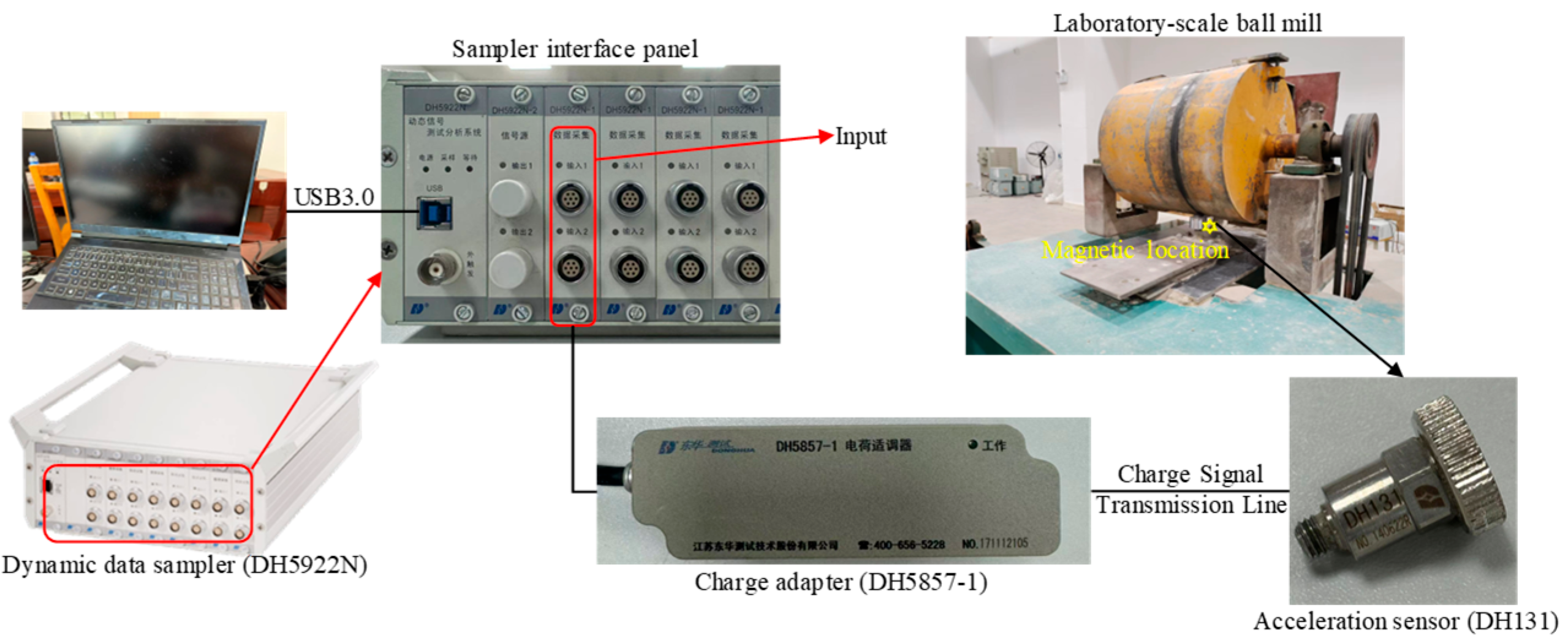 Machines 13 01045 g008 Machines 13 01045 g008