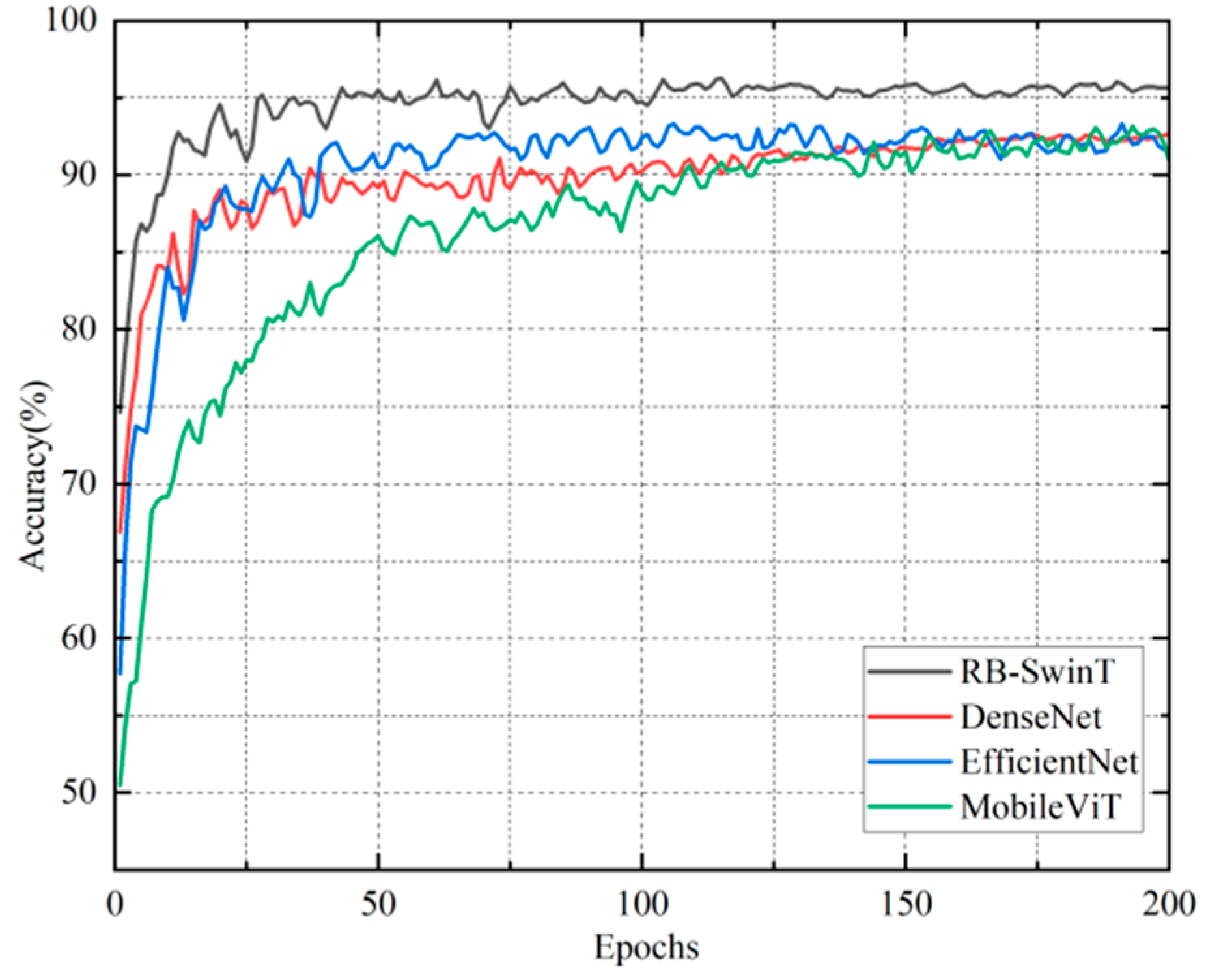 Machines 13 01045 g011 Machines 13 01045 g011