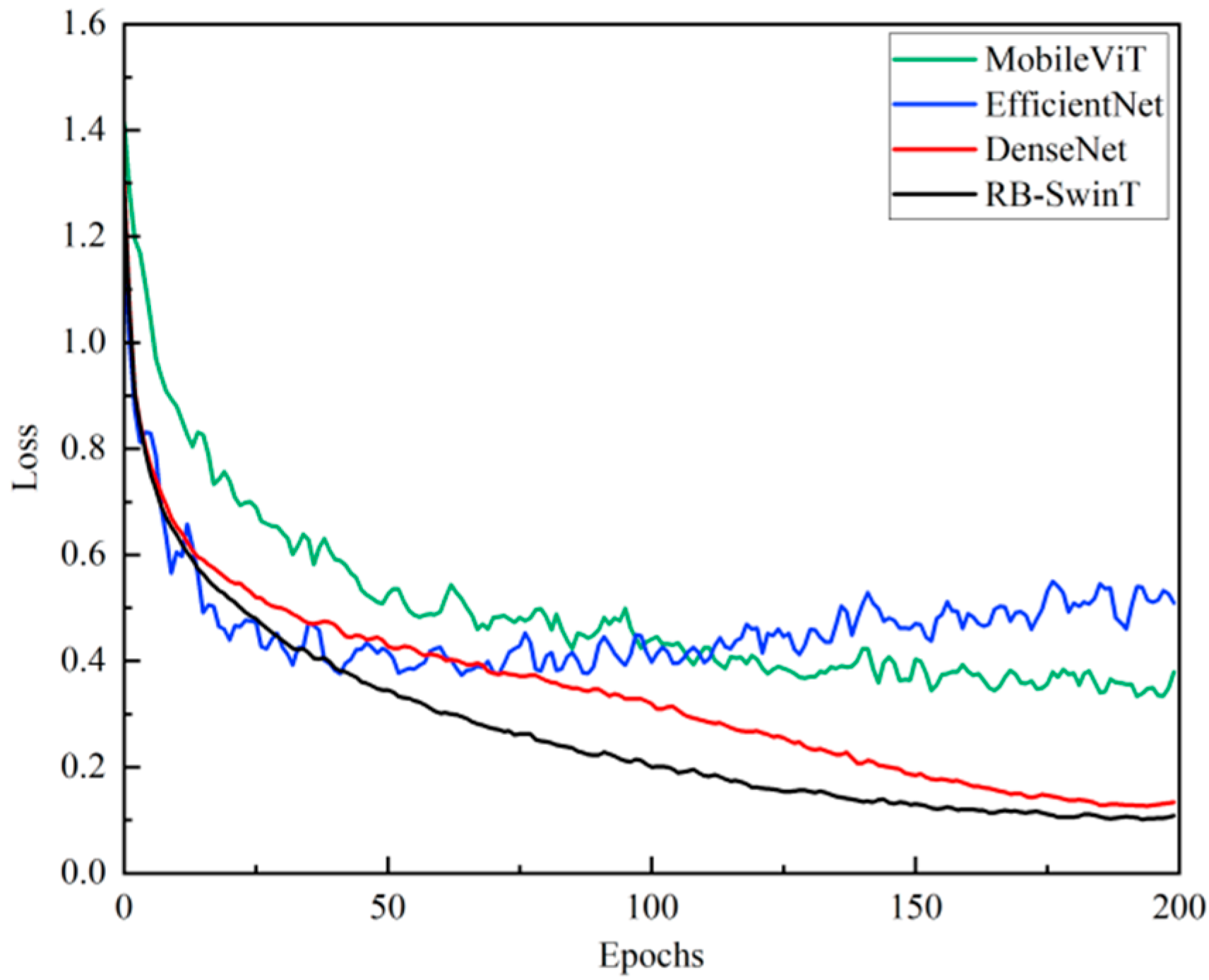 Machines 13 01045 g012 Machines 13 01045 g012