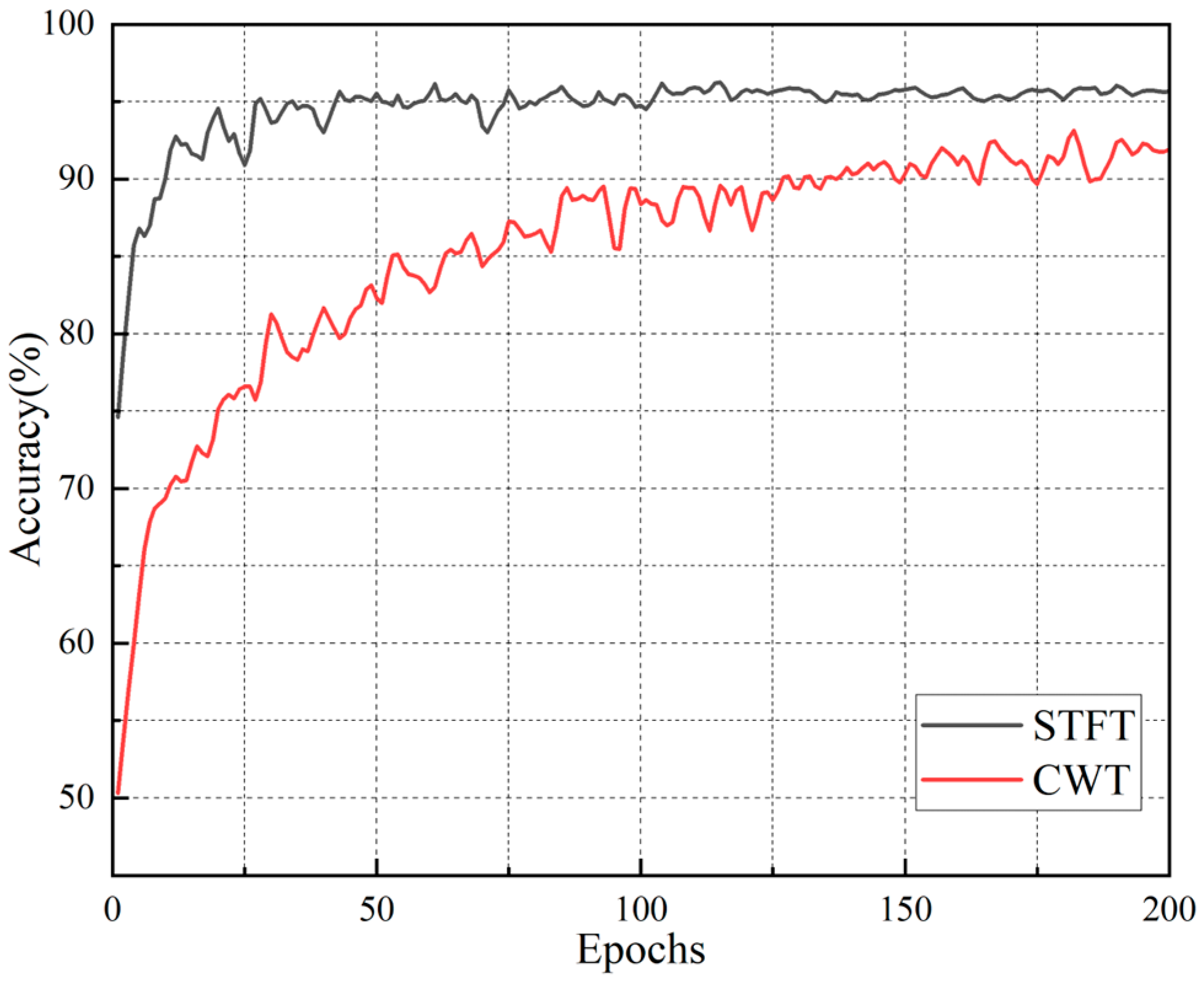 Machines 13 01045 g013 Machines 13 01045 g013