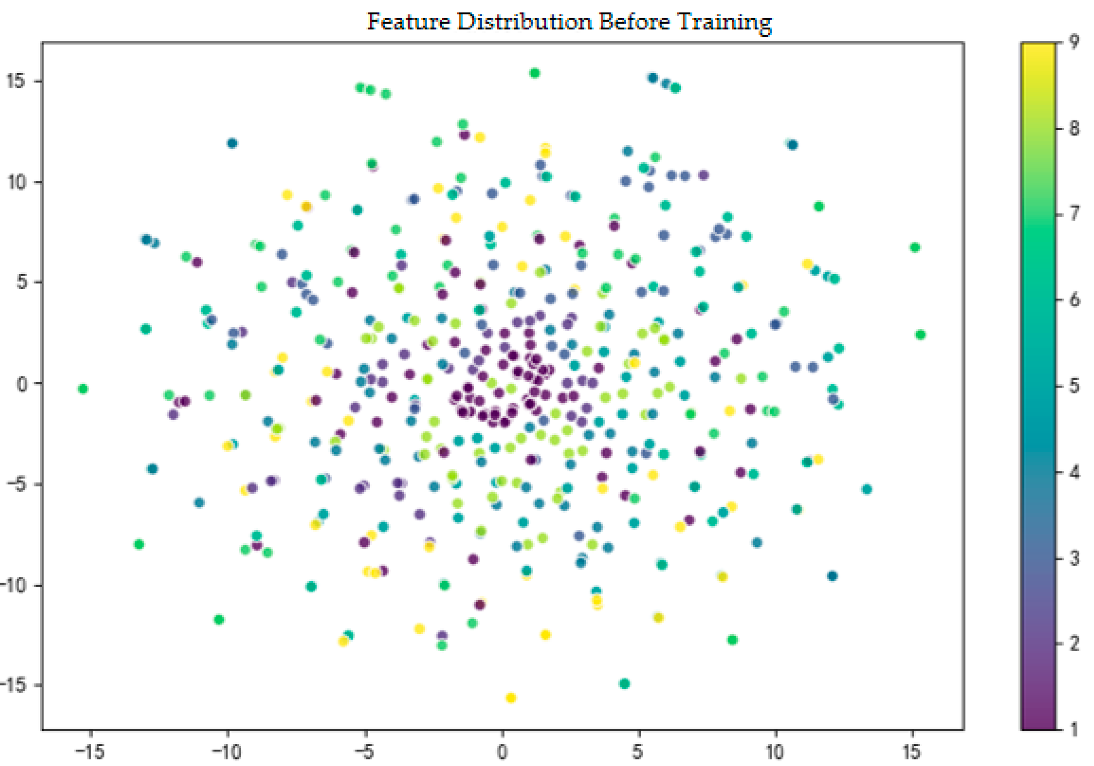 Machines 13 01045 g015 Machines 13 01045 g015