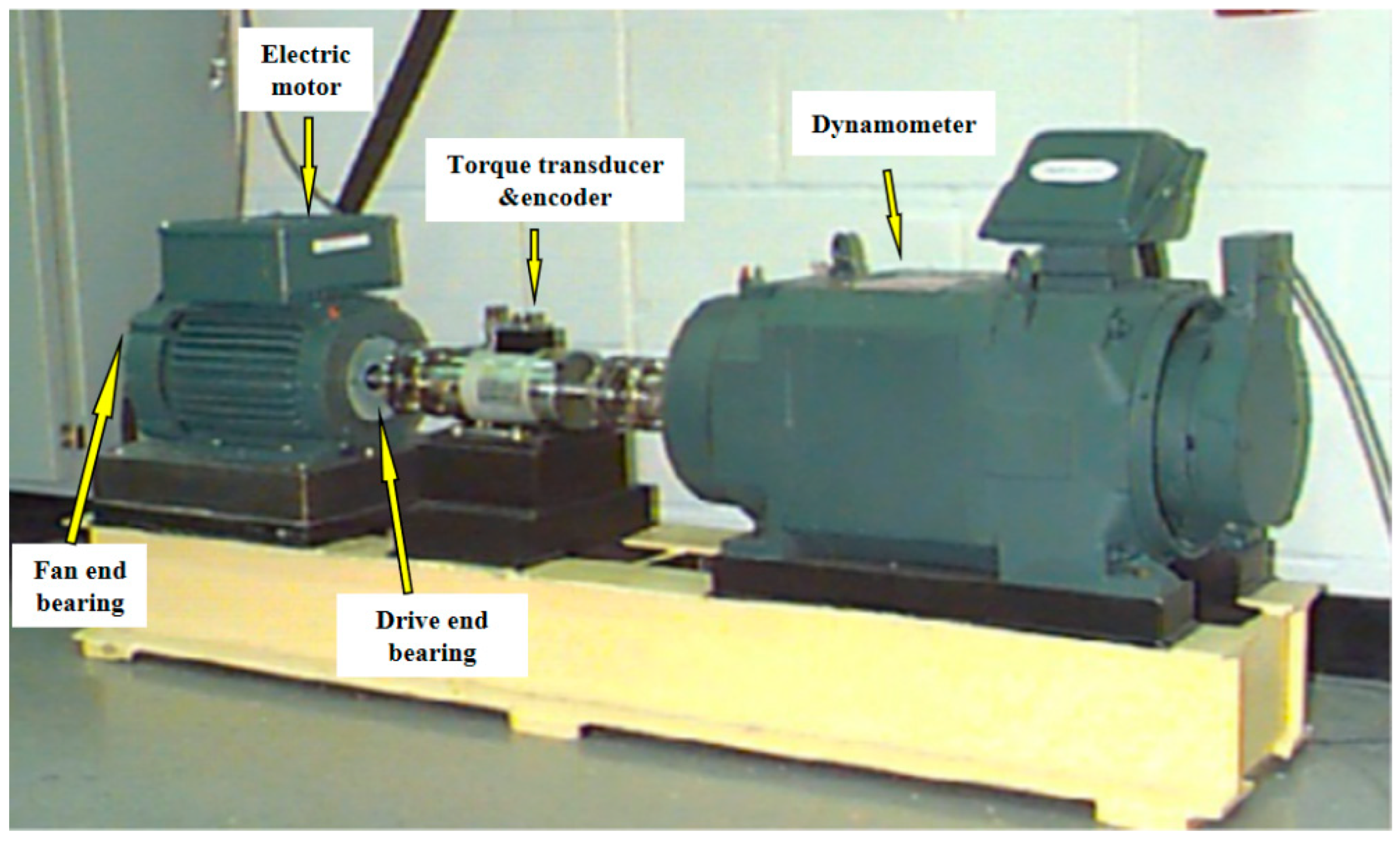 Machines 13 01045 g017 Machines 13 01045 g017