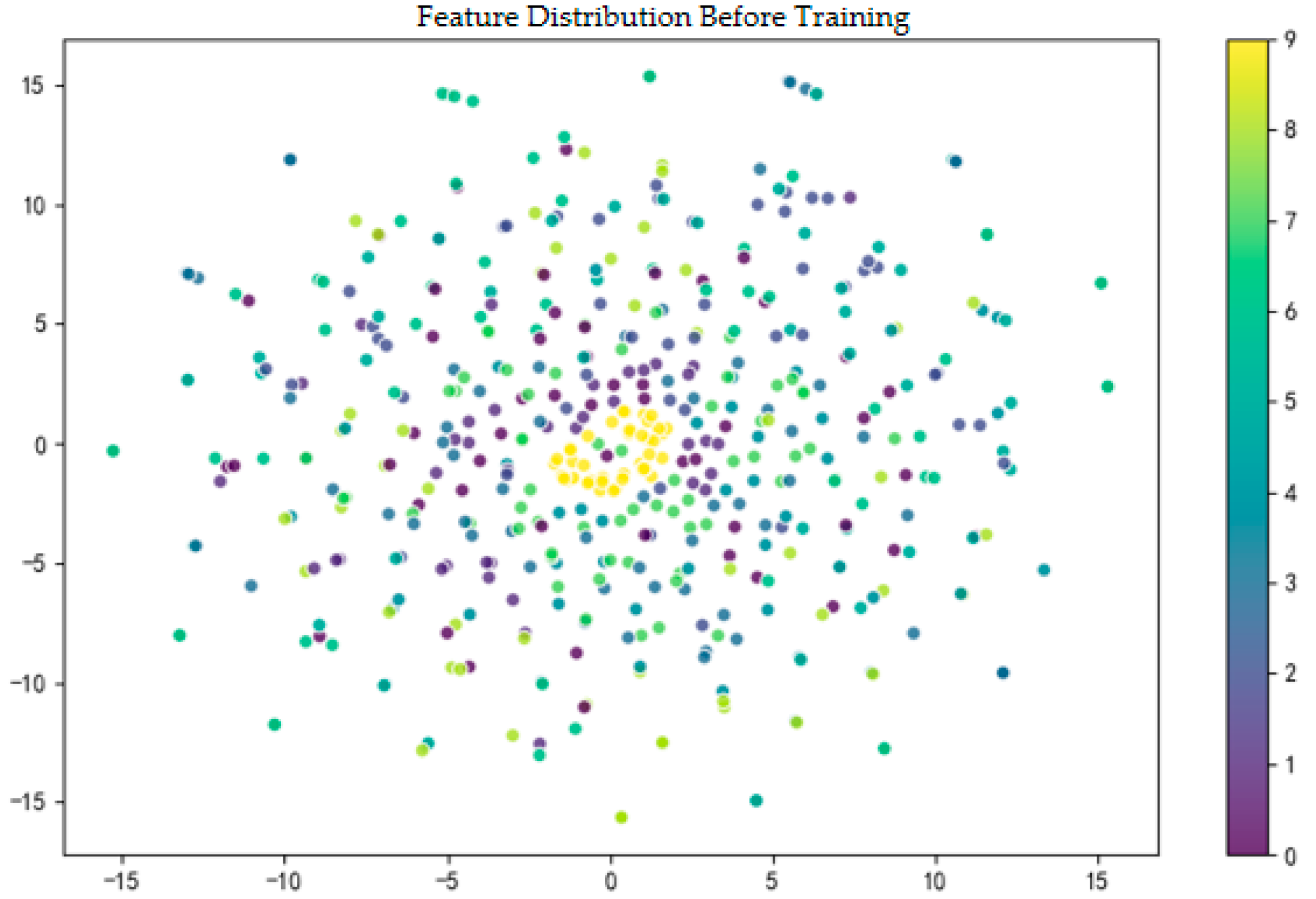 Machines 13 01045 g019 Machines 13 01045 g019