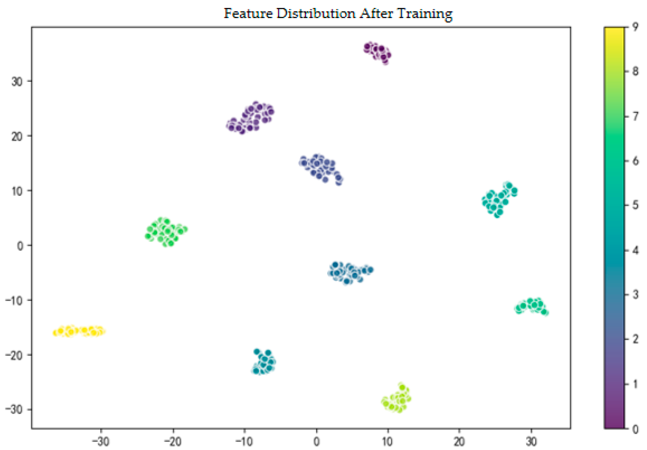 Machines 13 01045 g020 Machines 13 01045 g020