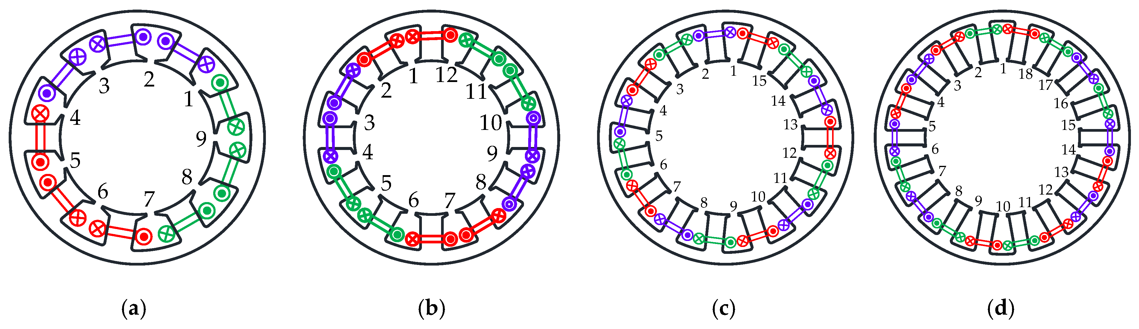 Machines 13 01046 g003 Machines 13 01046 g003