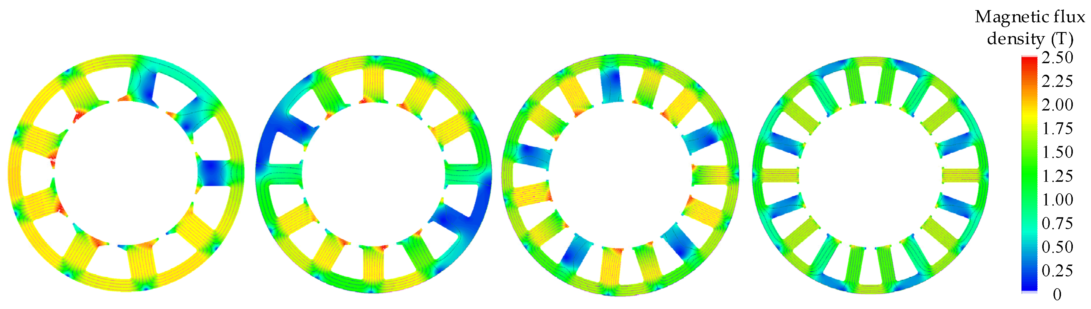 Machines 13 01046 g005 Machines 13 01046 g005