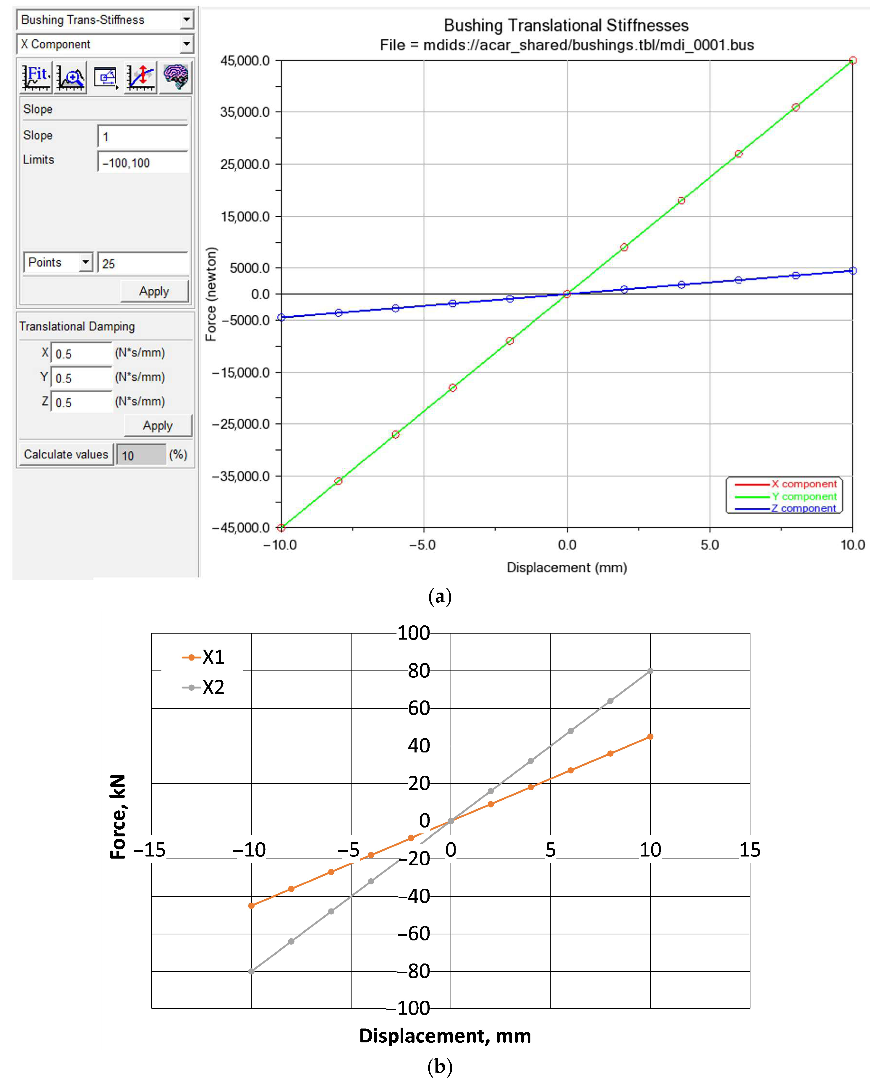Machines 13 01047 g012 Machines 13 01047 g012