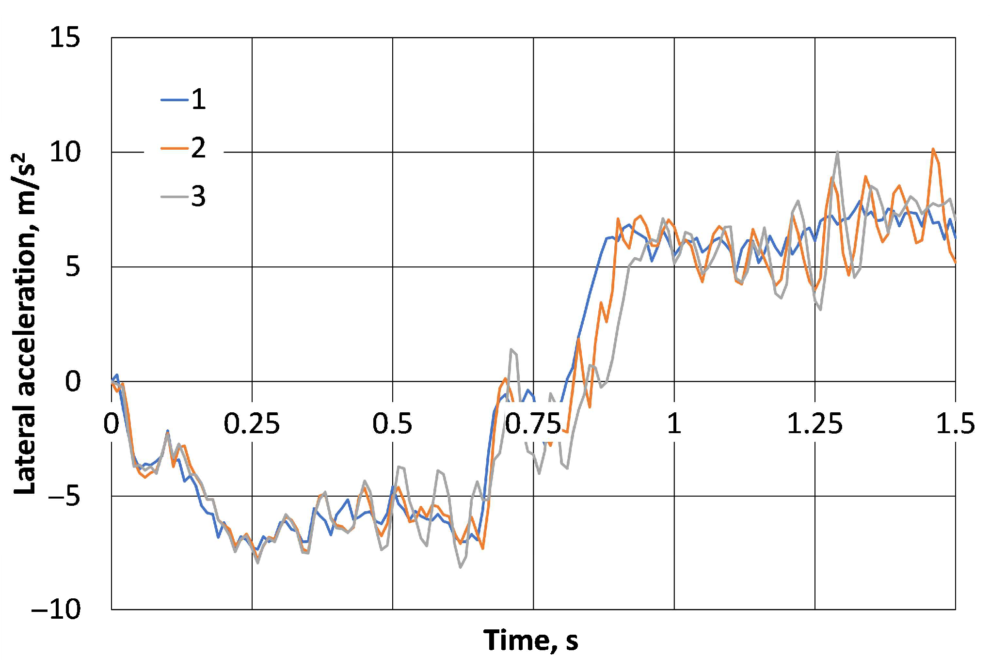 Machines 13 01047 g018 Machines 13 01047 g018