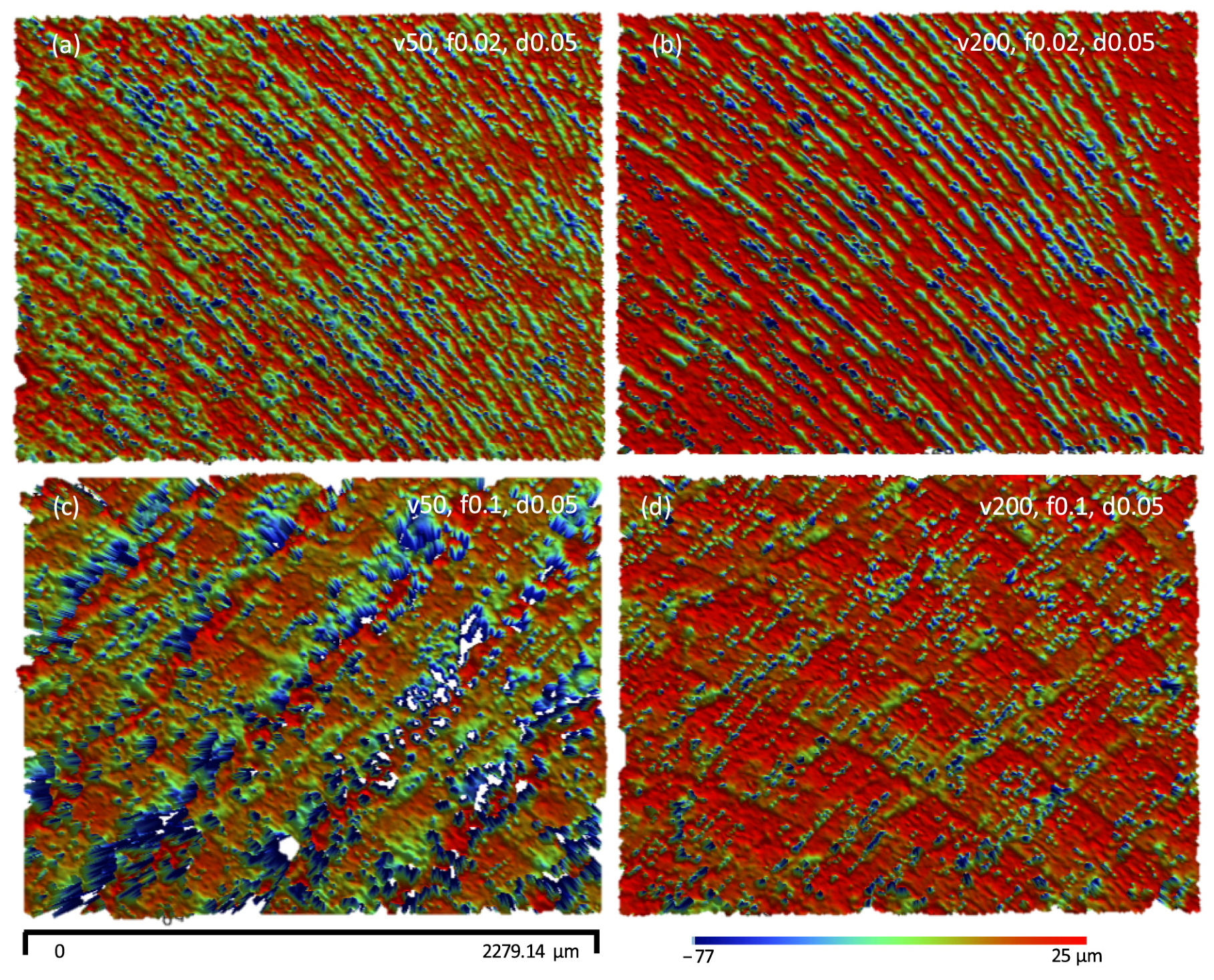 Machines 13 01049 g008