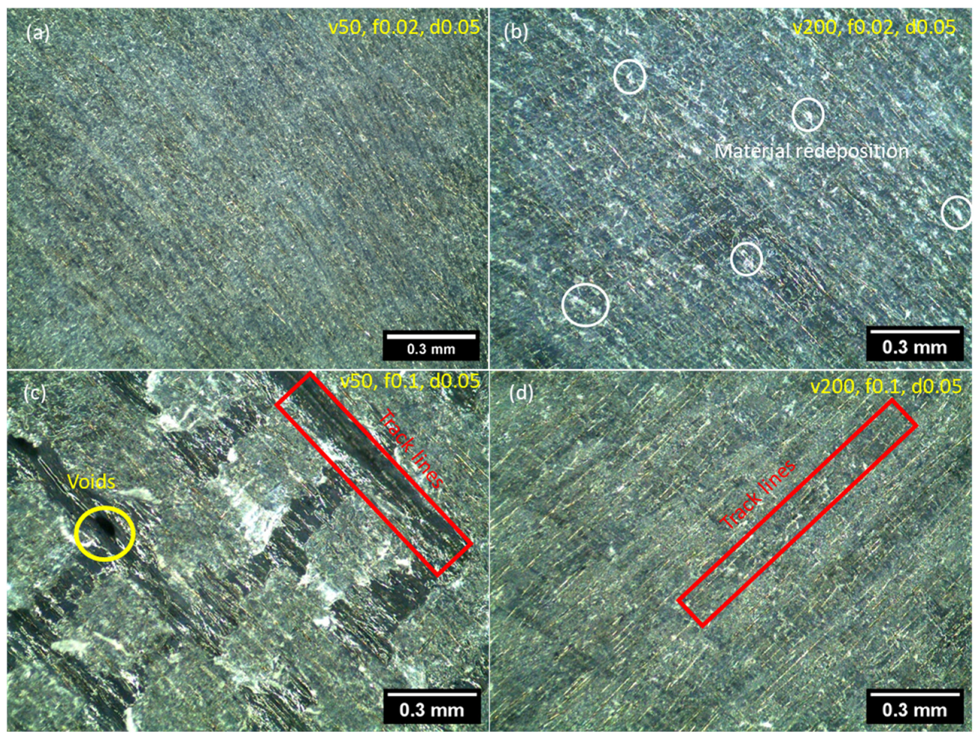 Machines 13 01049 g009