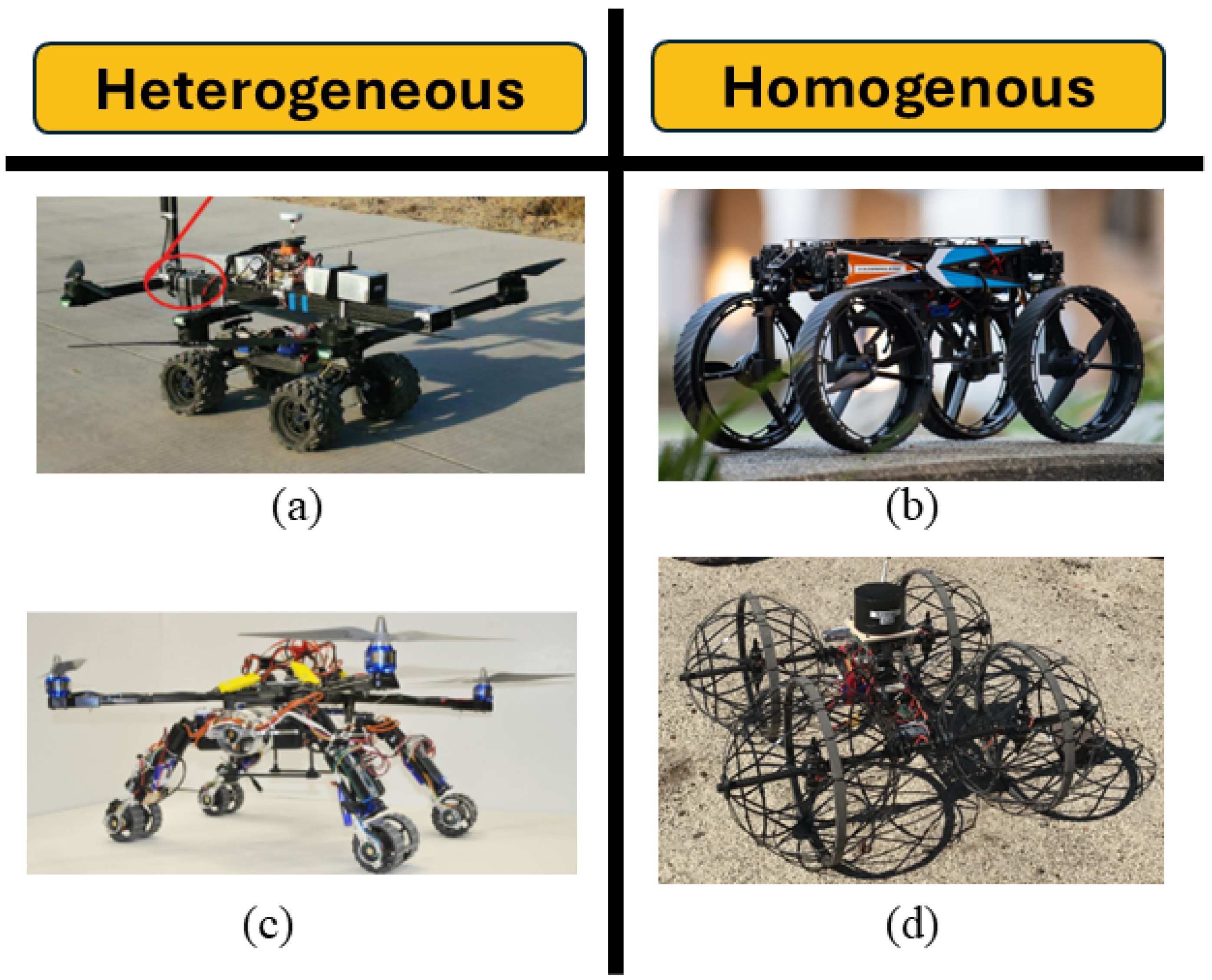 Machines 13 01050 g003