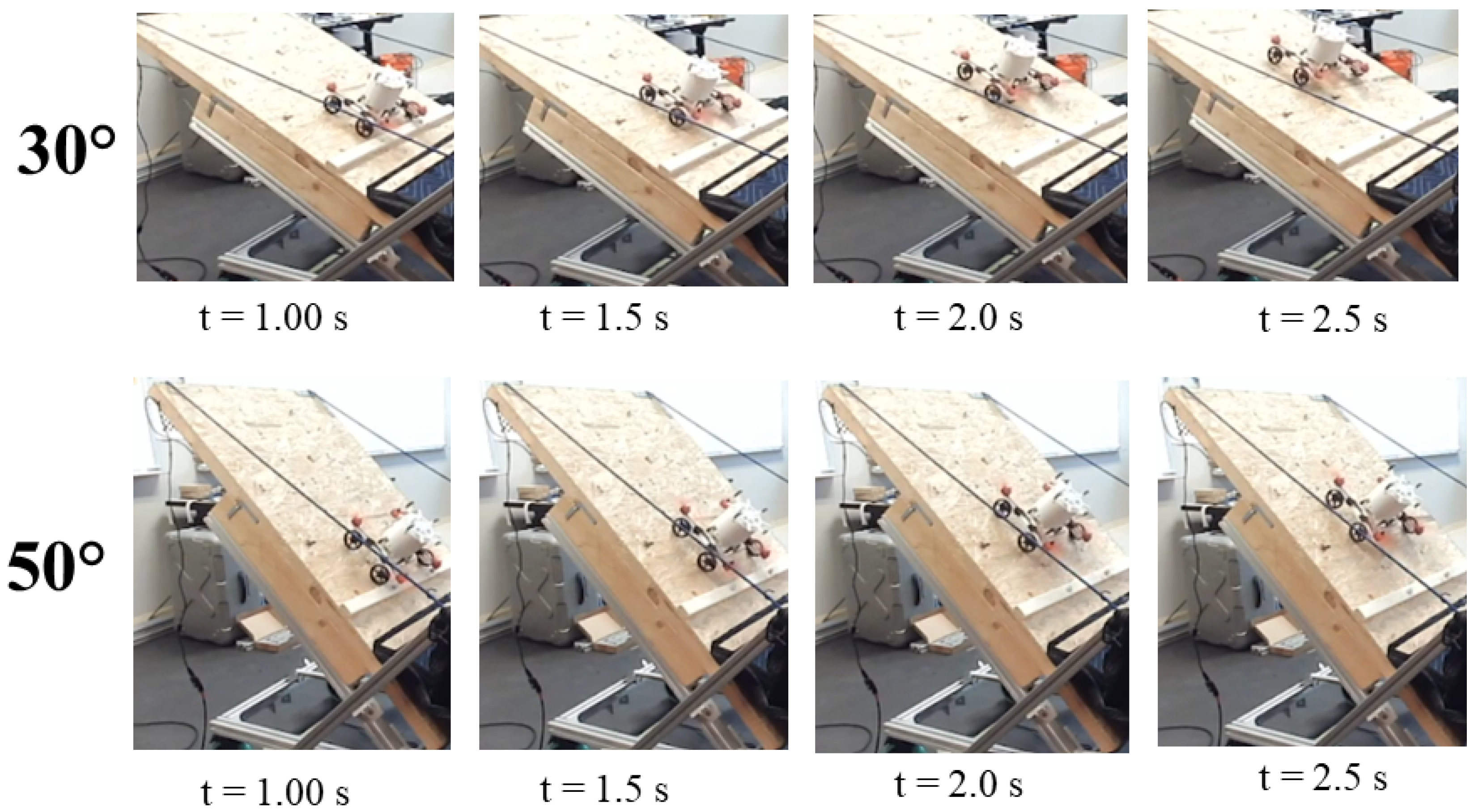 Machines 13 01050 g012