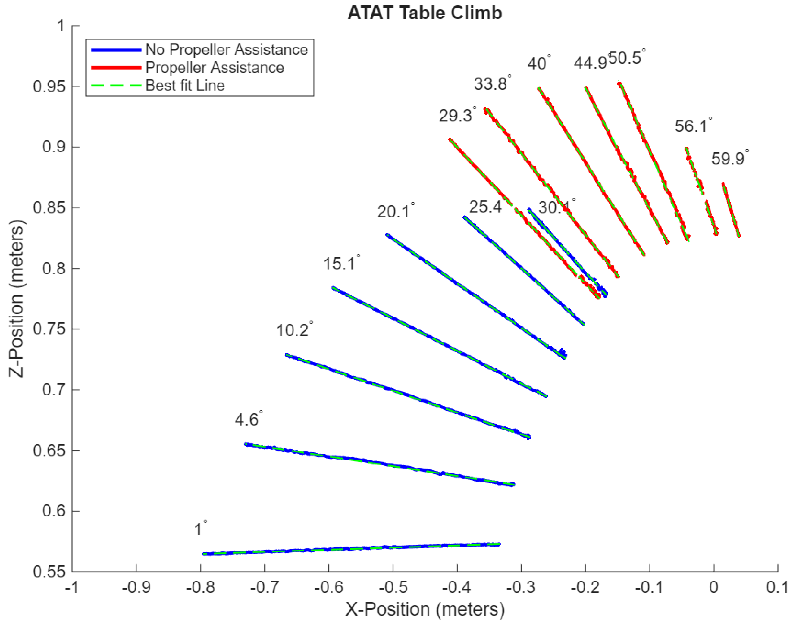 Machines 13 01050 g014