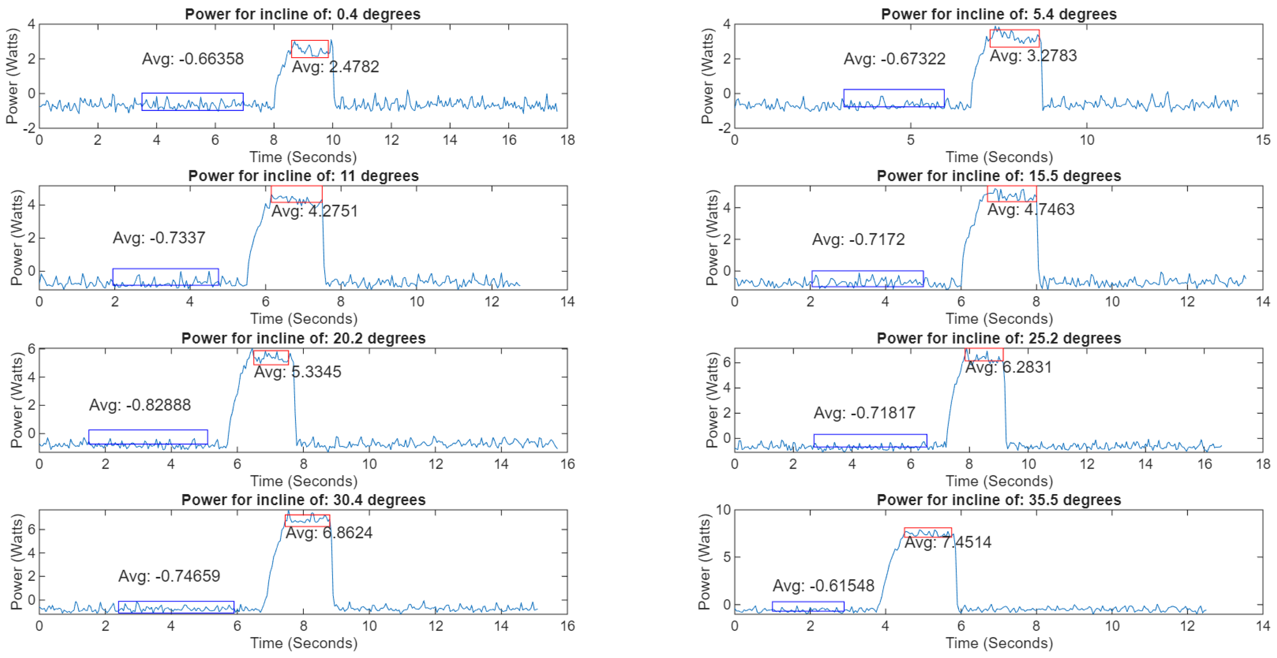 Machines 13 01050 g018