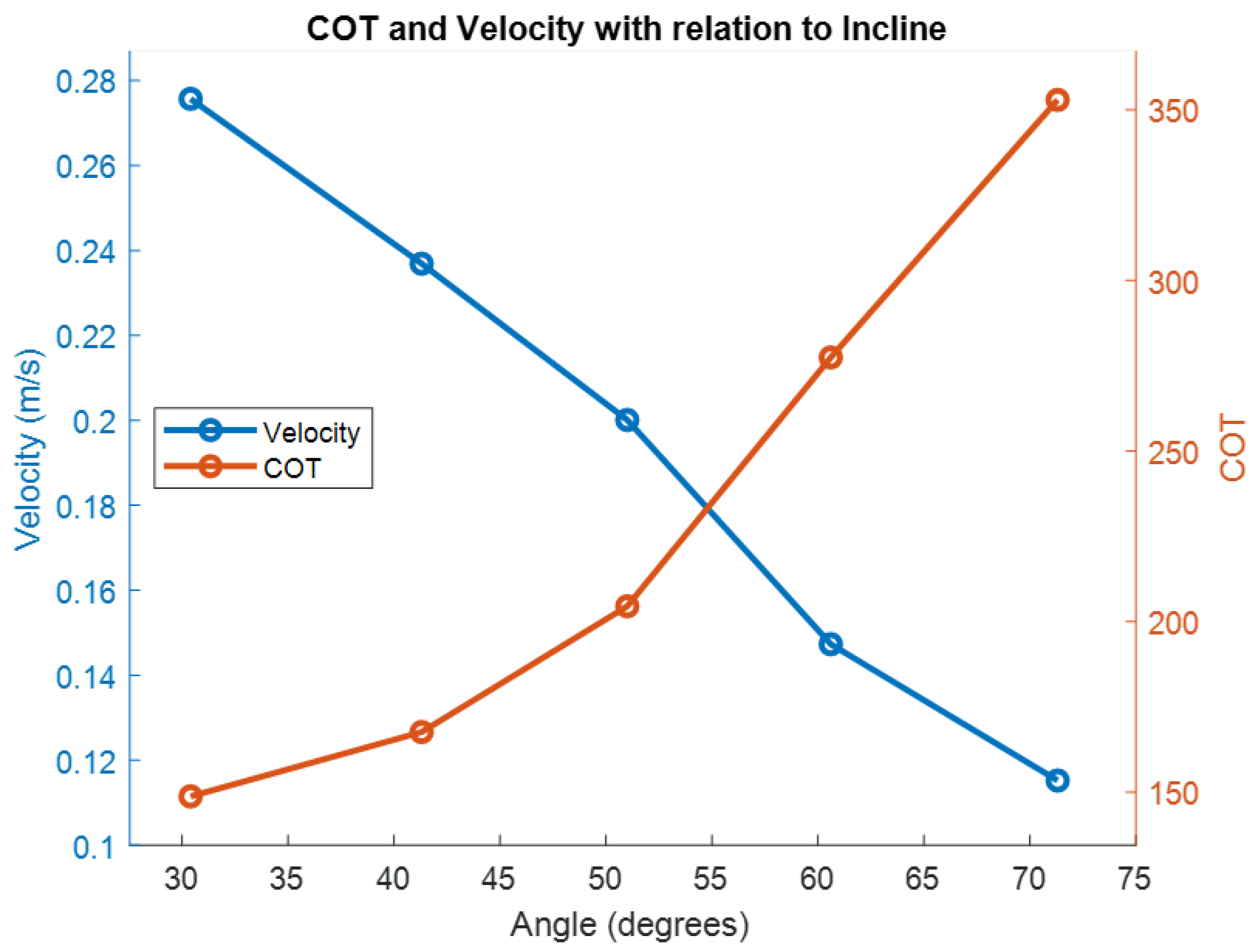 Machines 13 01050 g021