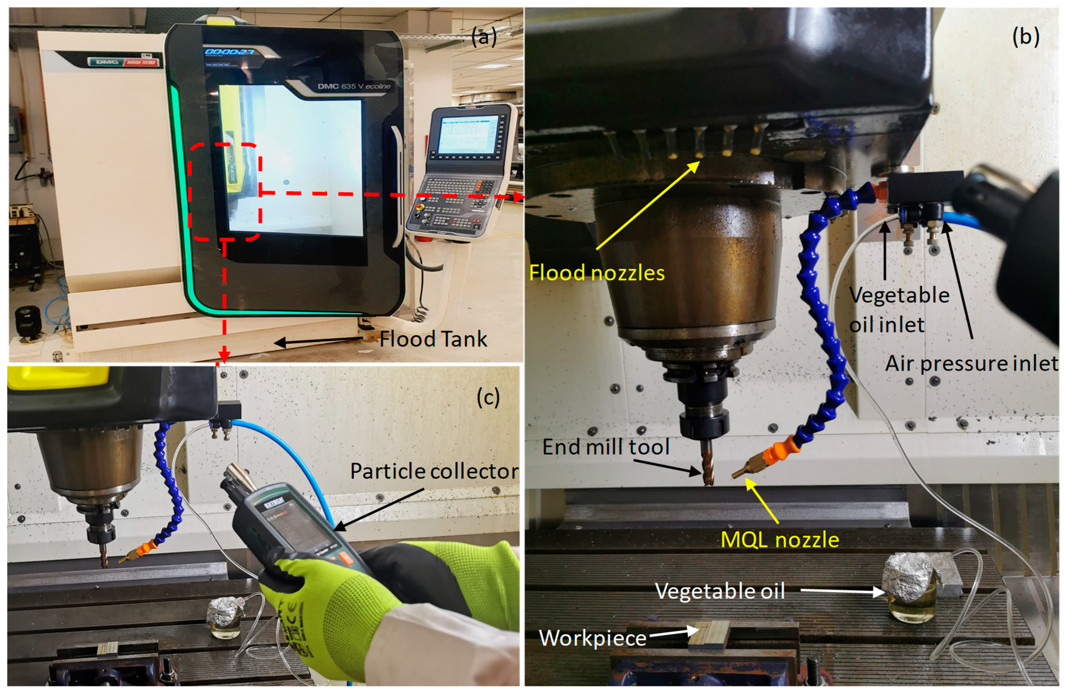 Machines 13 01051 g002