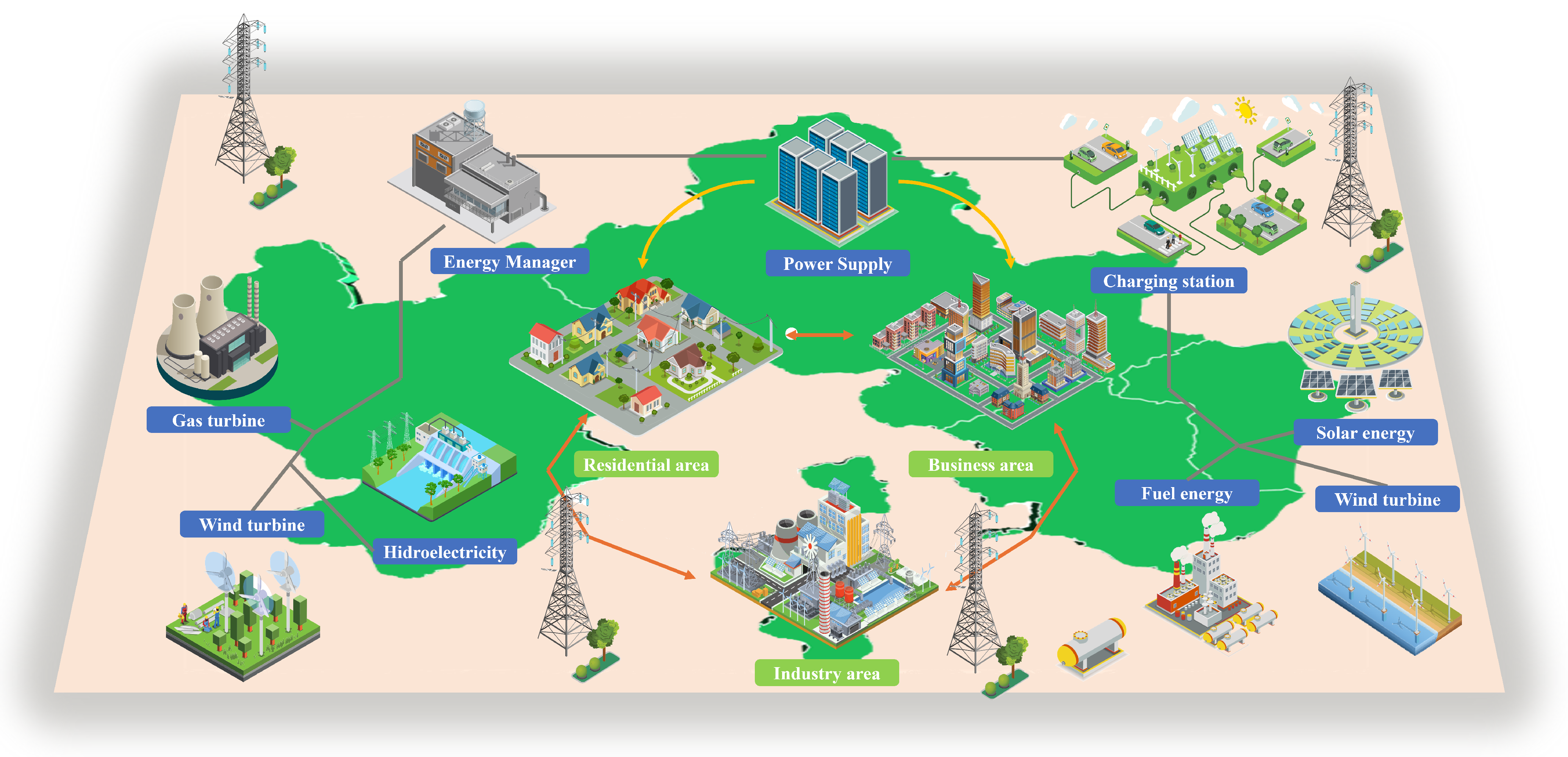 Machines 13 01061 g001