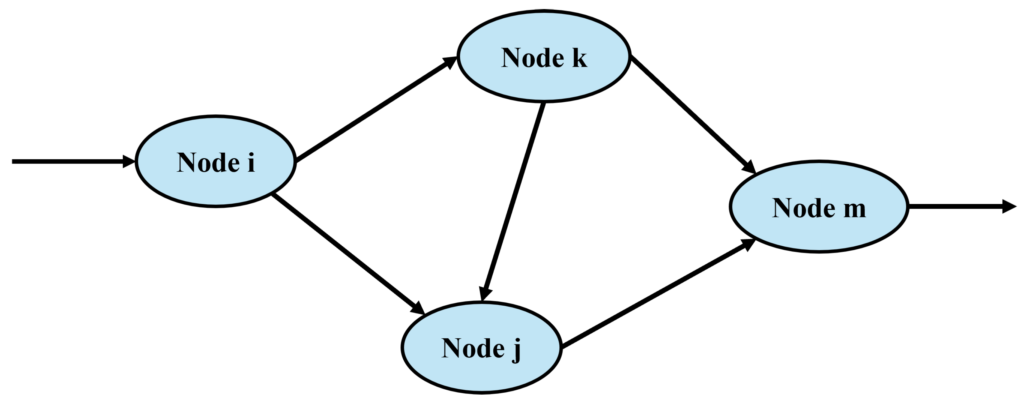 Machines 13 01061 g002