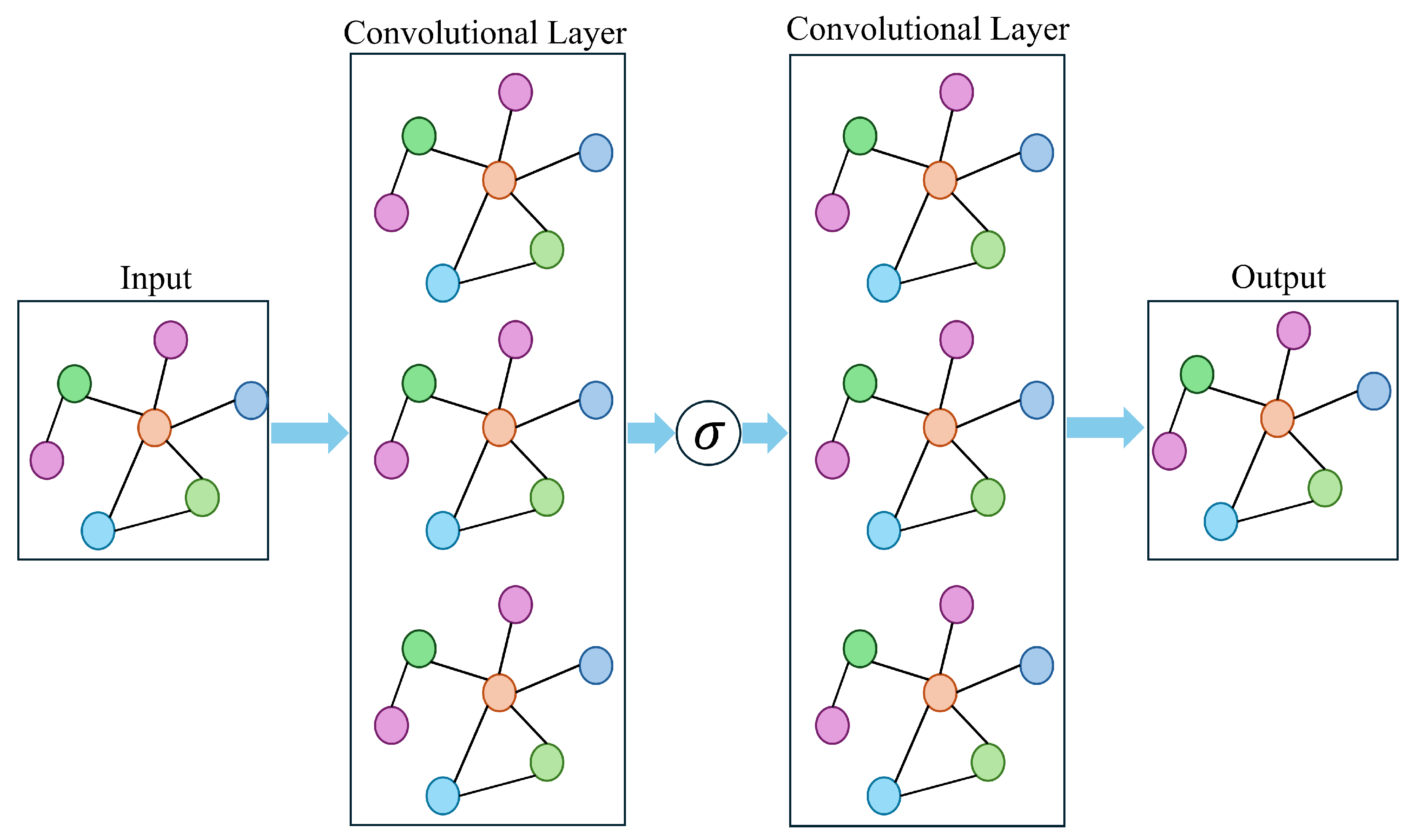 Machines 13 01061 g003
