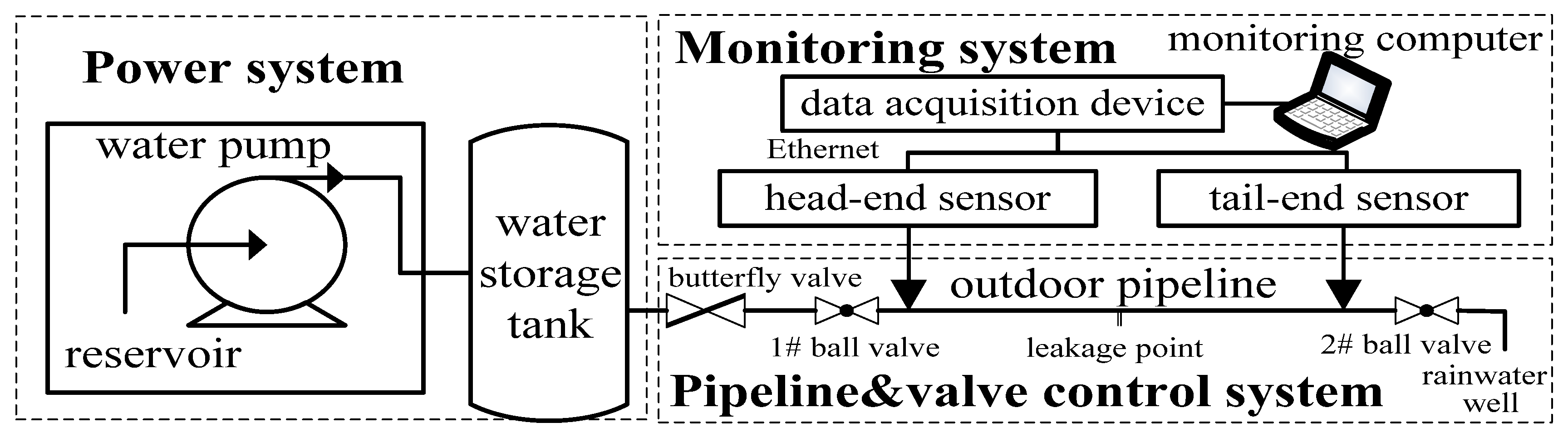 Machines 13 01062 g005