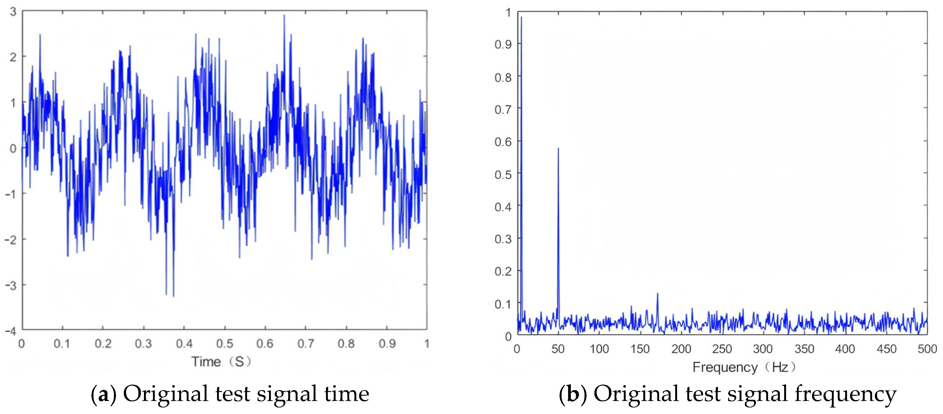 Machines 13 01062 g011
