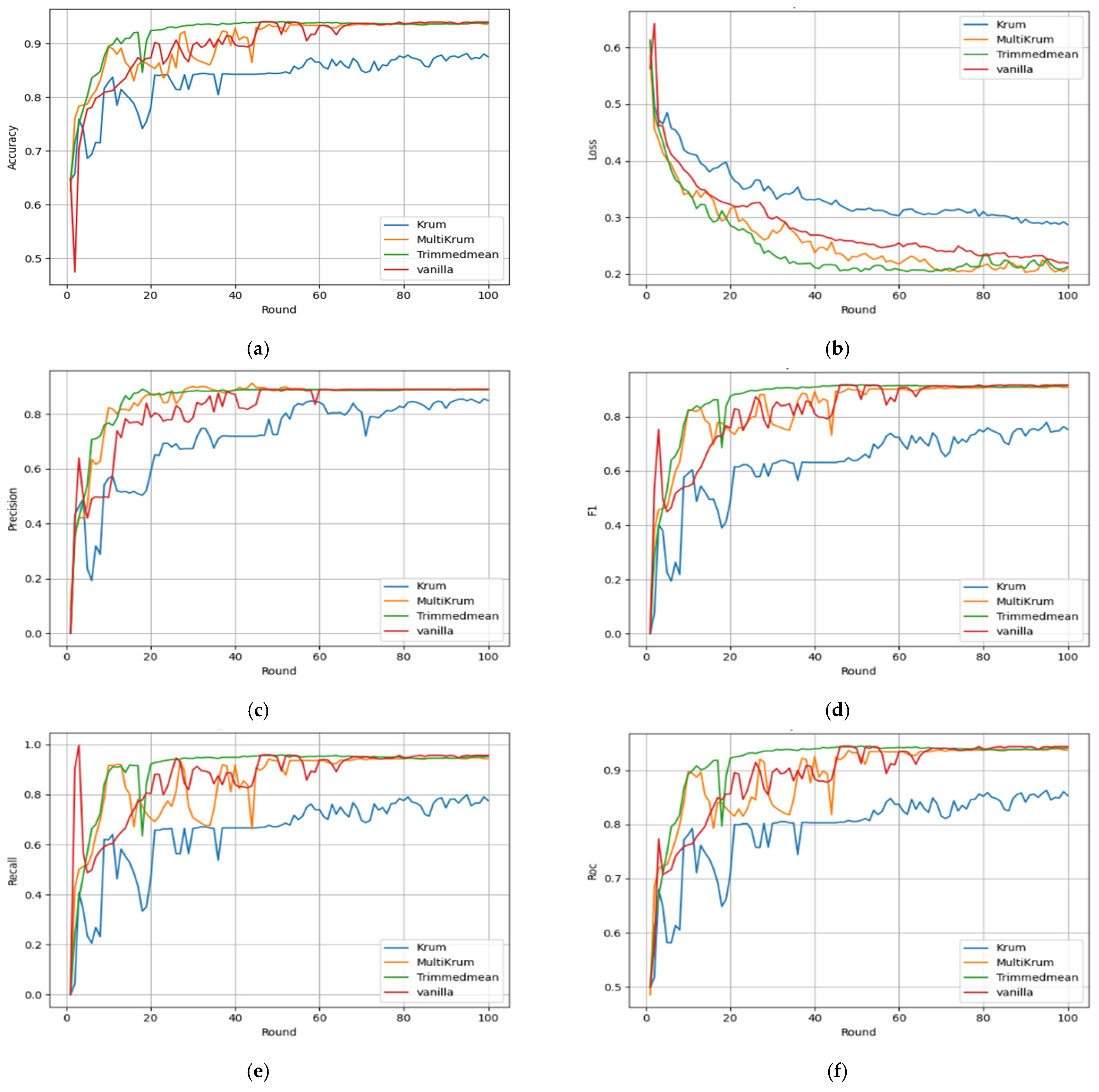 Machines 13 01063 g005