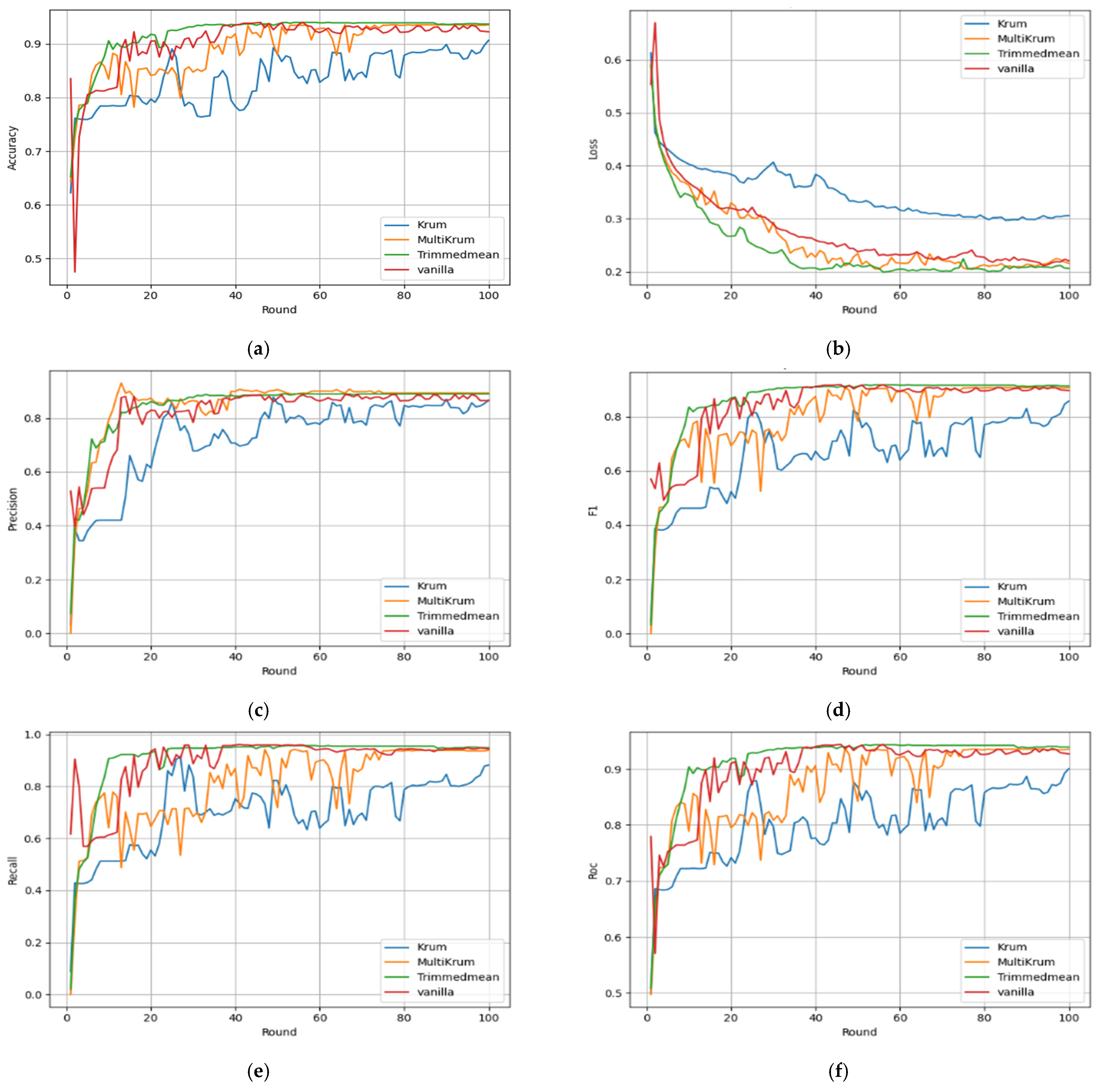 Machines 13 01063 g006