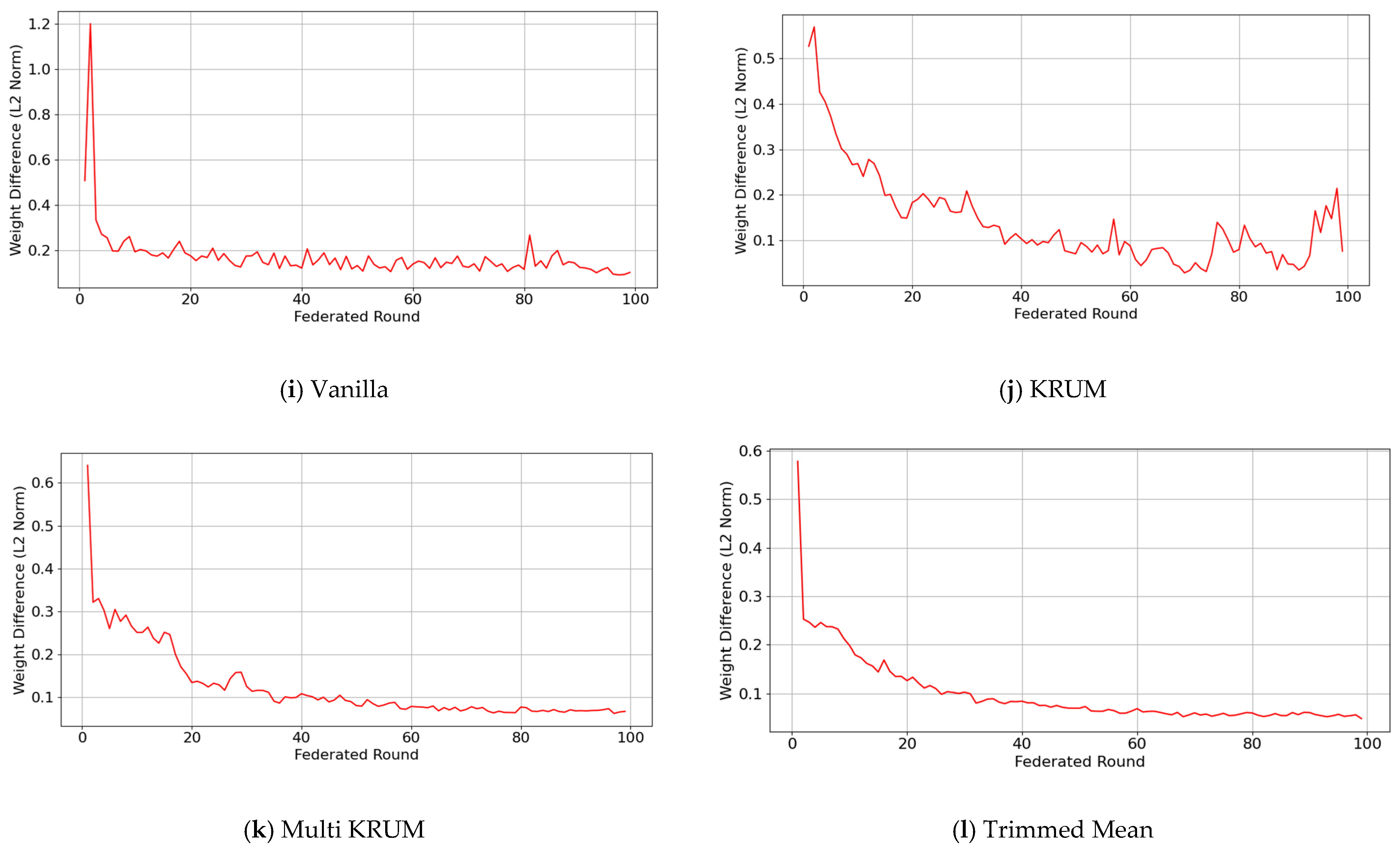 Machines 13 01063 g009b