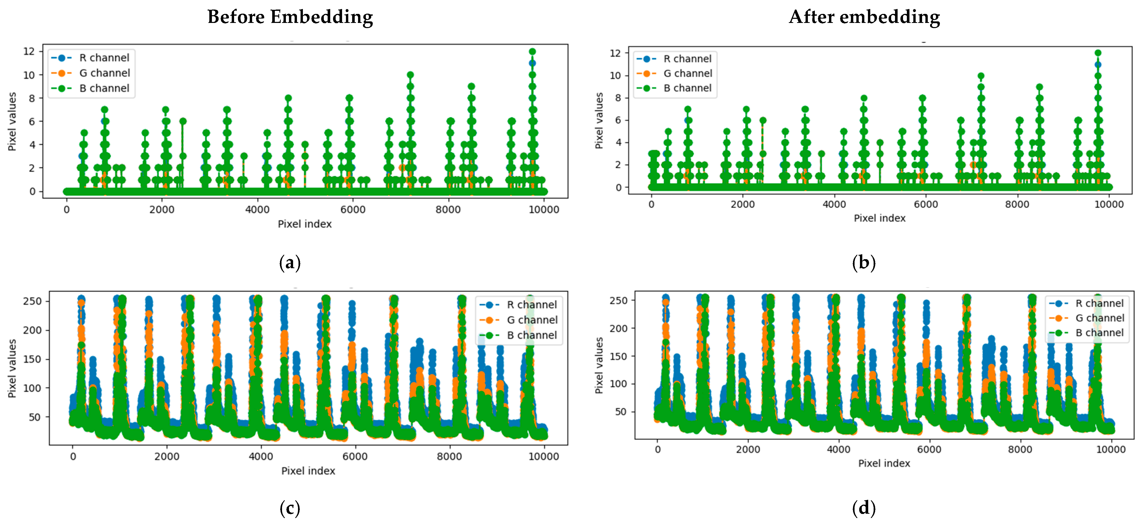 Machines 13 01063 g012
