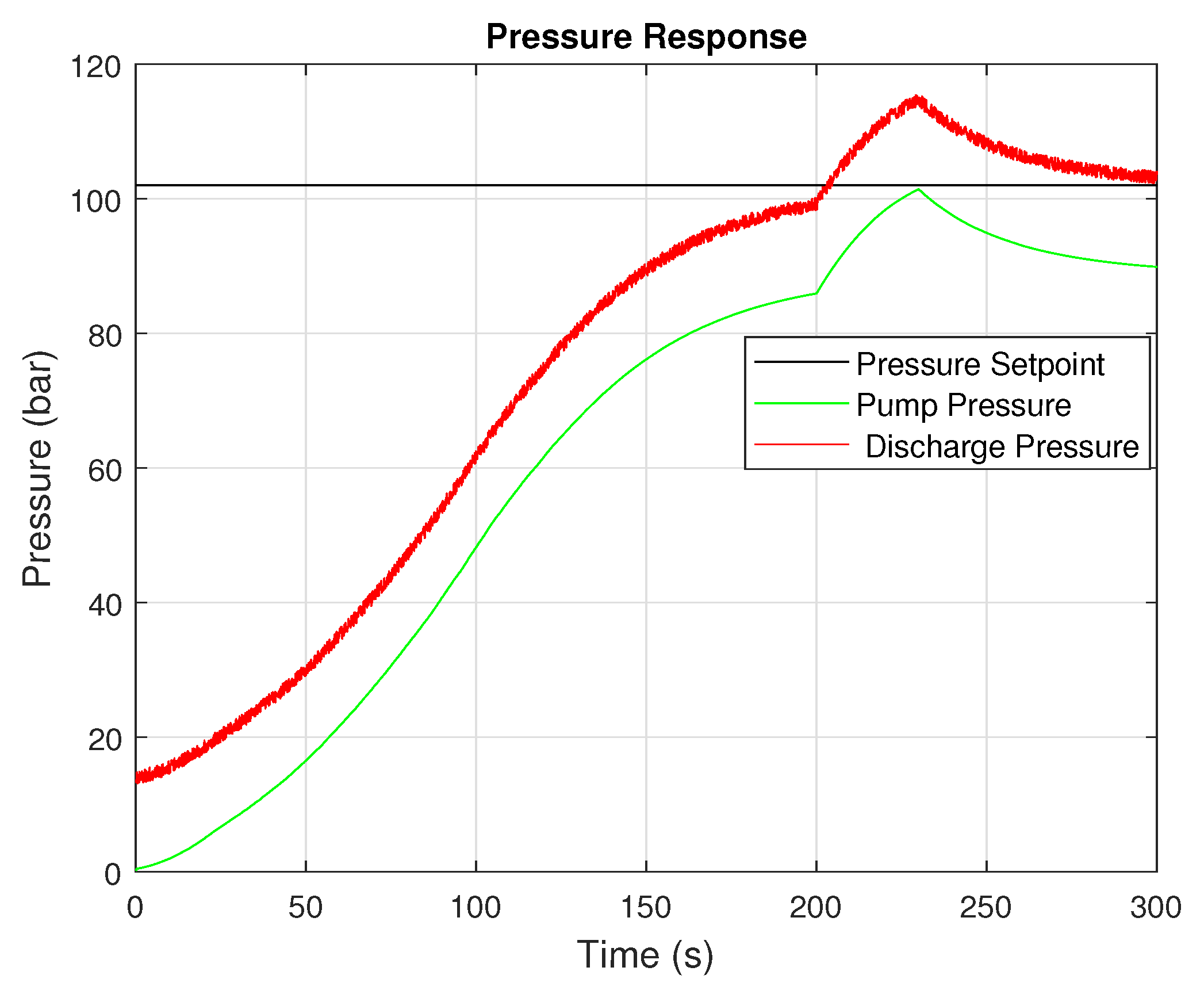 Machines 13 01064 g003