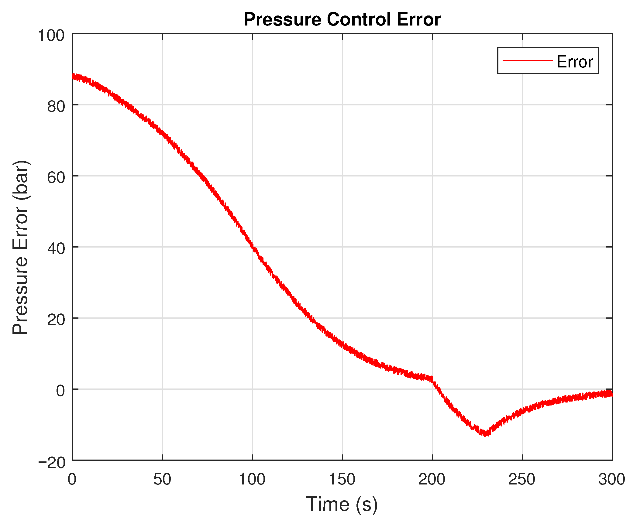 Machines 13 01064 g004