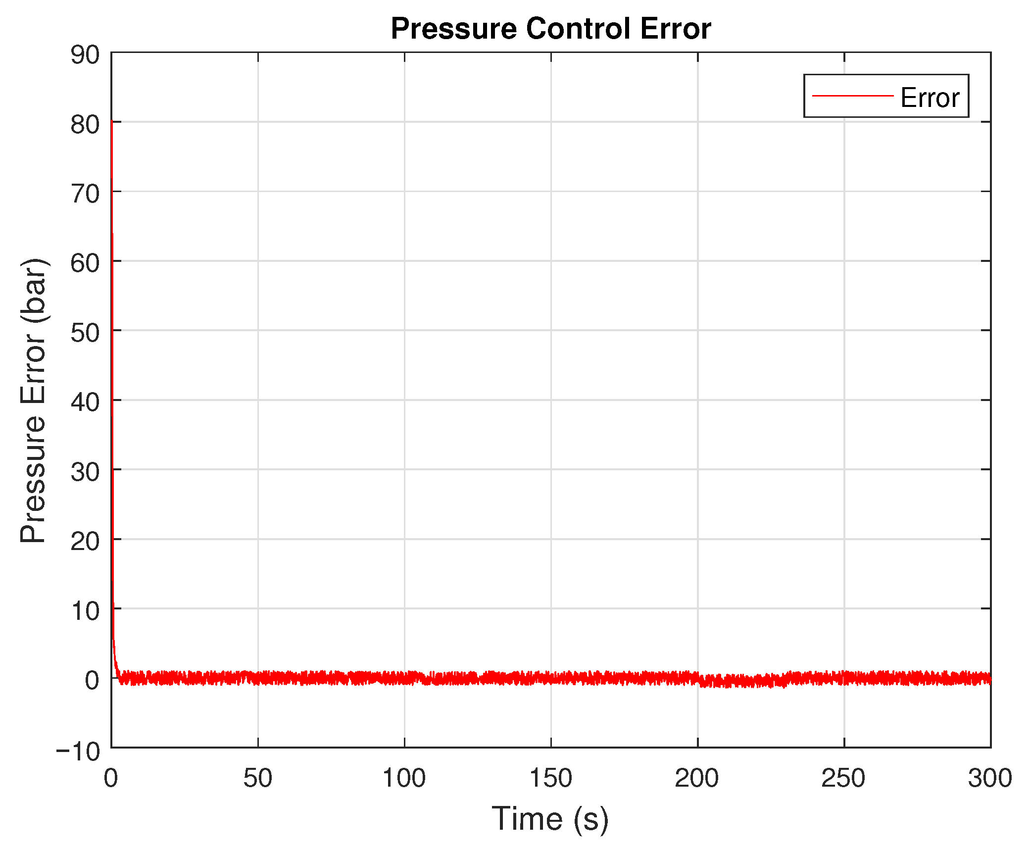 Machines 13 01064 g007