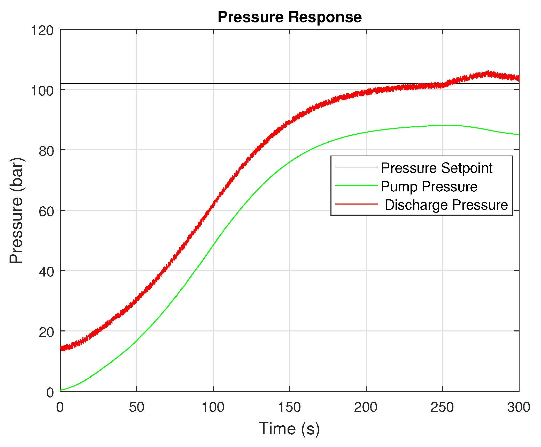 Machines 13 01064 g008