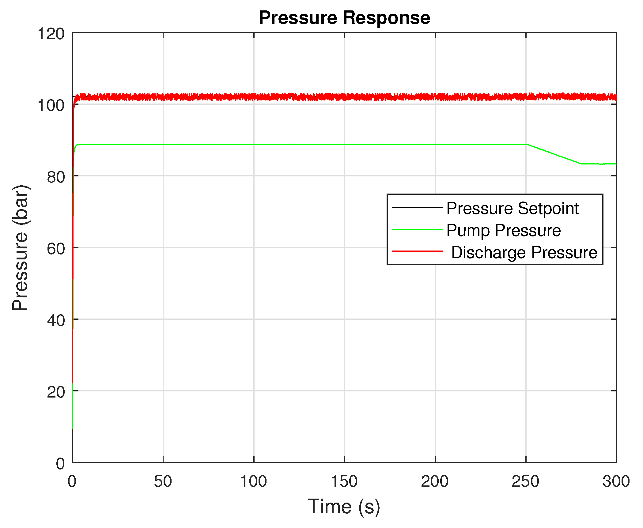 Machines 13 01064 g010
