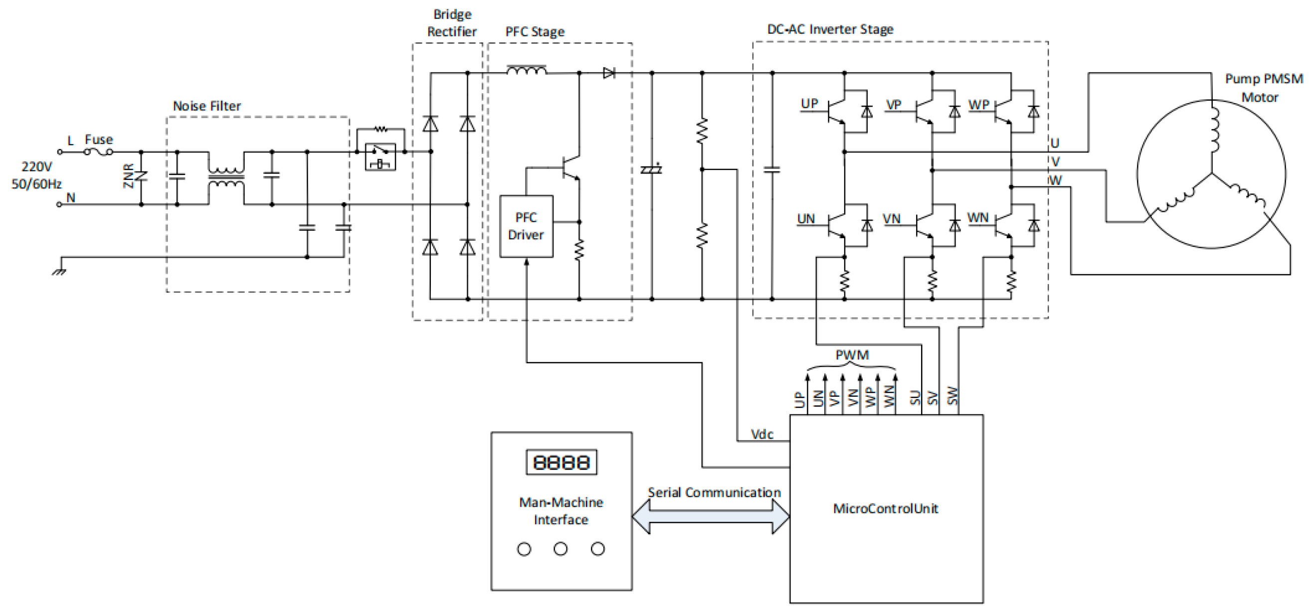 Machines 13 01070 g012