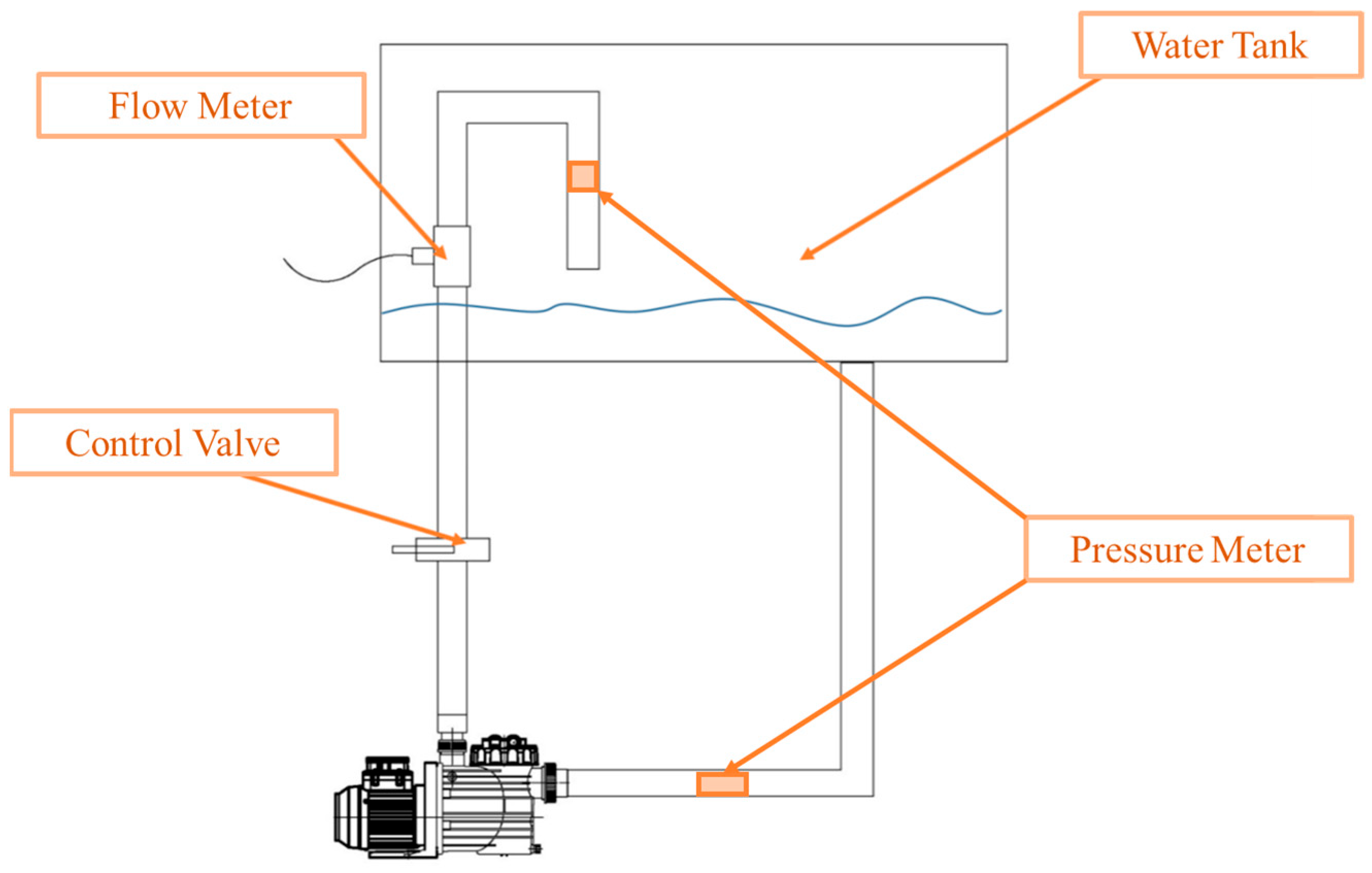 Machines 13 01070 g014