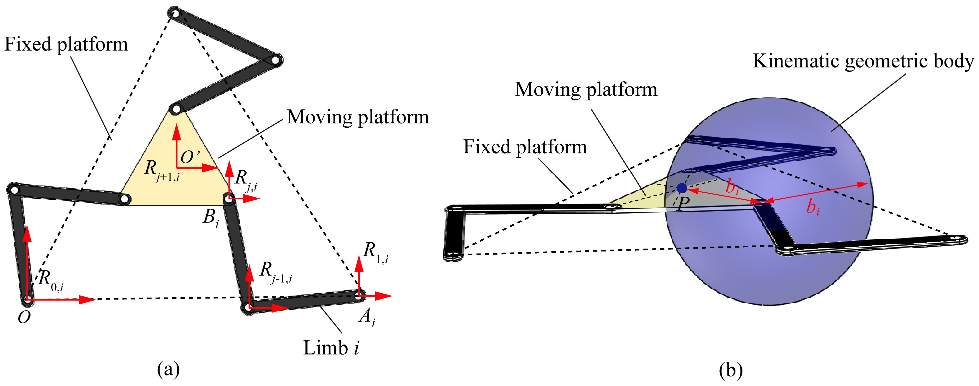 Machines 13 01079 g004