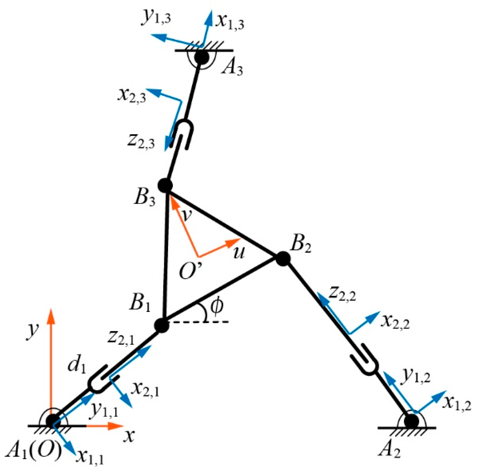 Machines 13 01079 g005