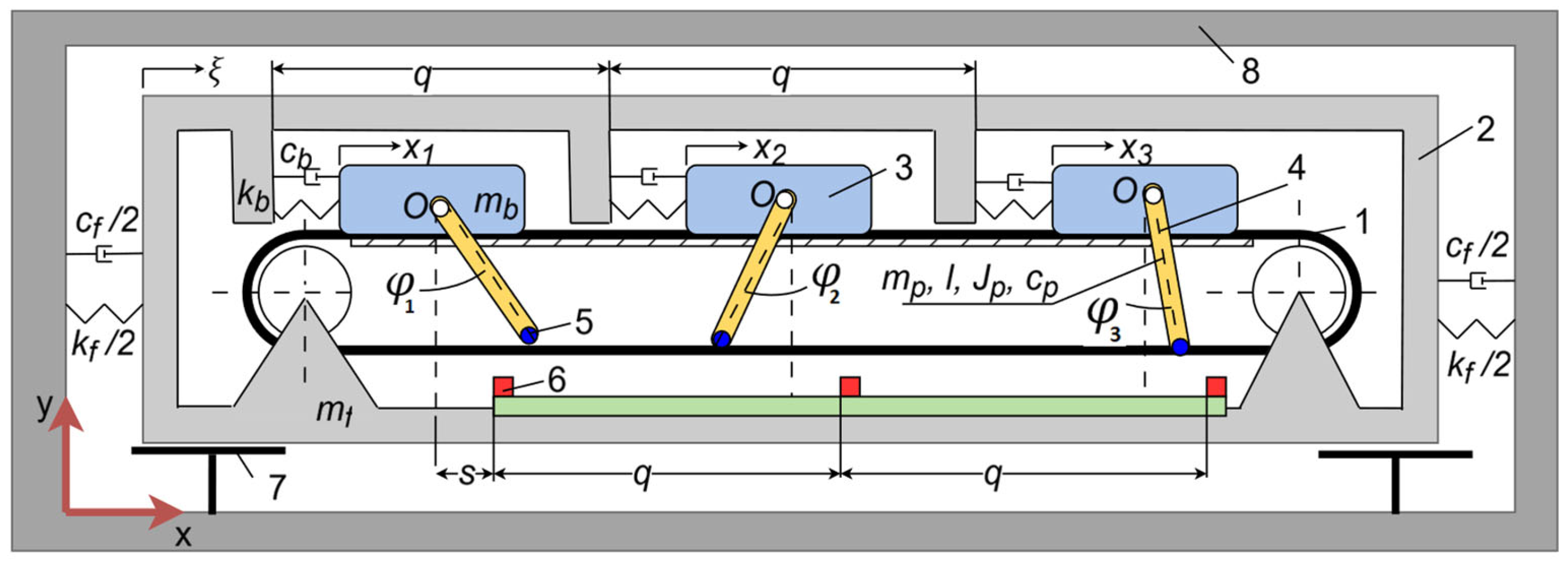 Machines 13 01082 g001
