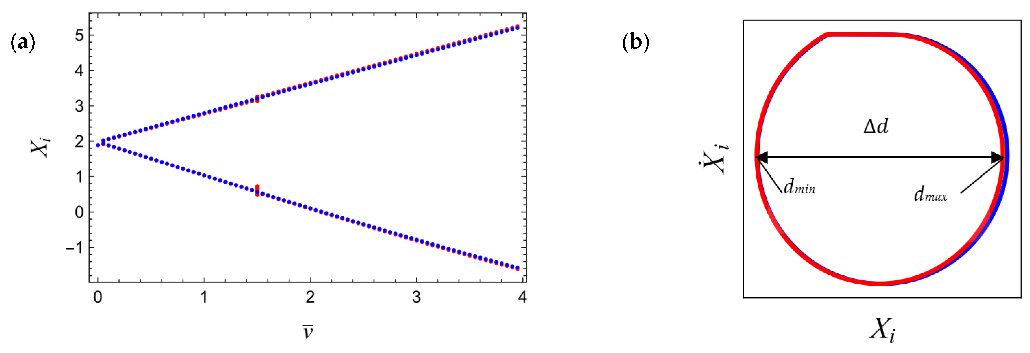 Machines 13 01082 g004
