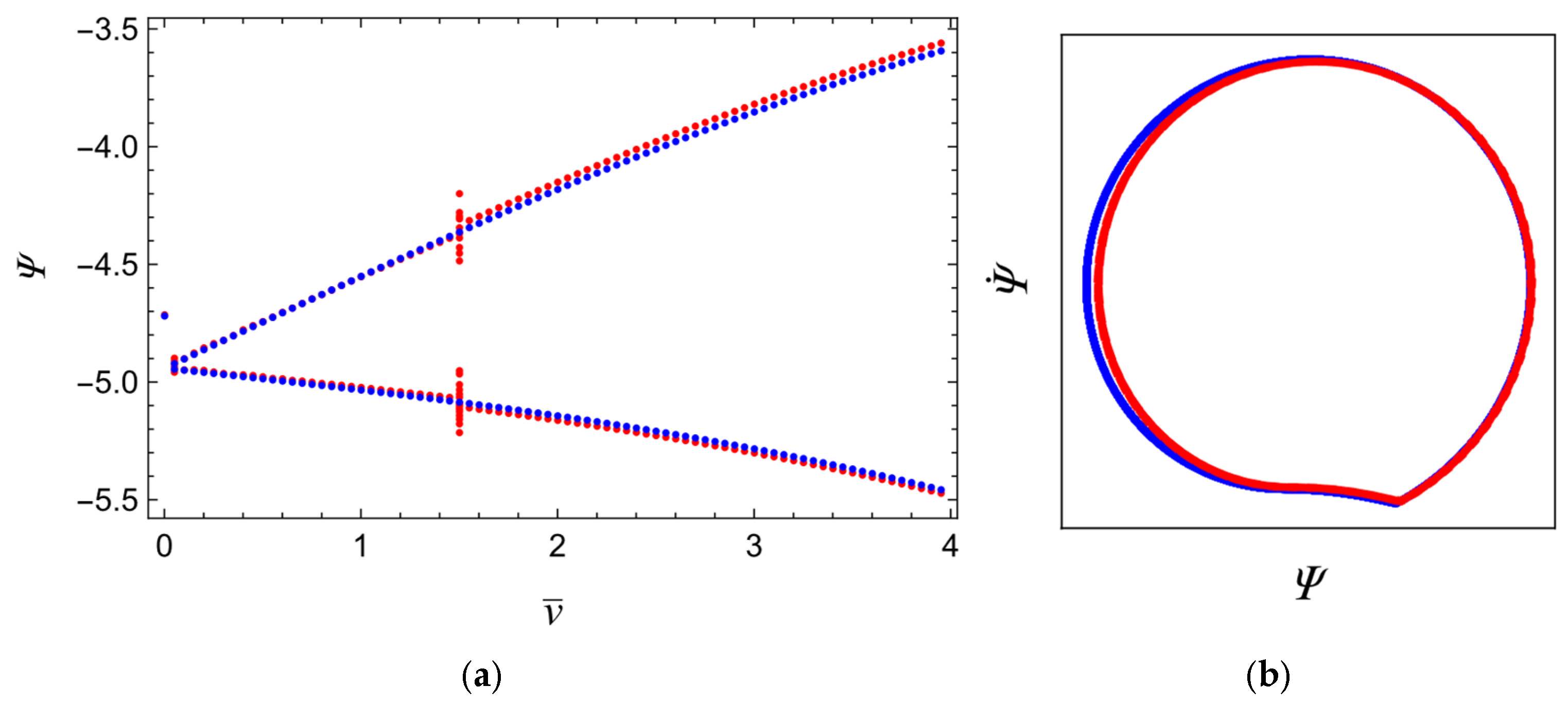 Machines 13 01082 g005
