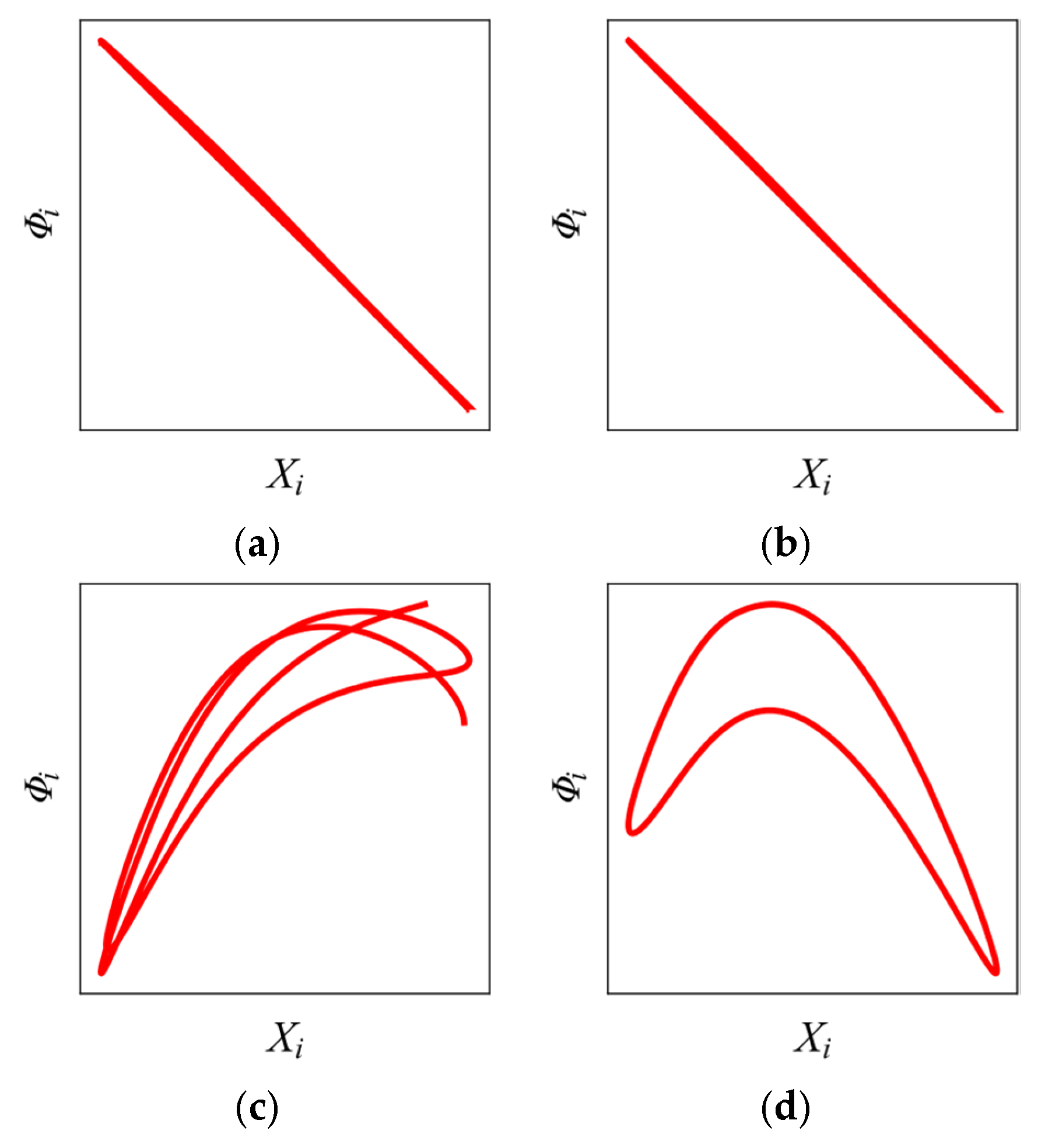 Machines 13 01082 g007