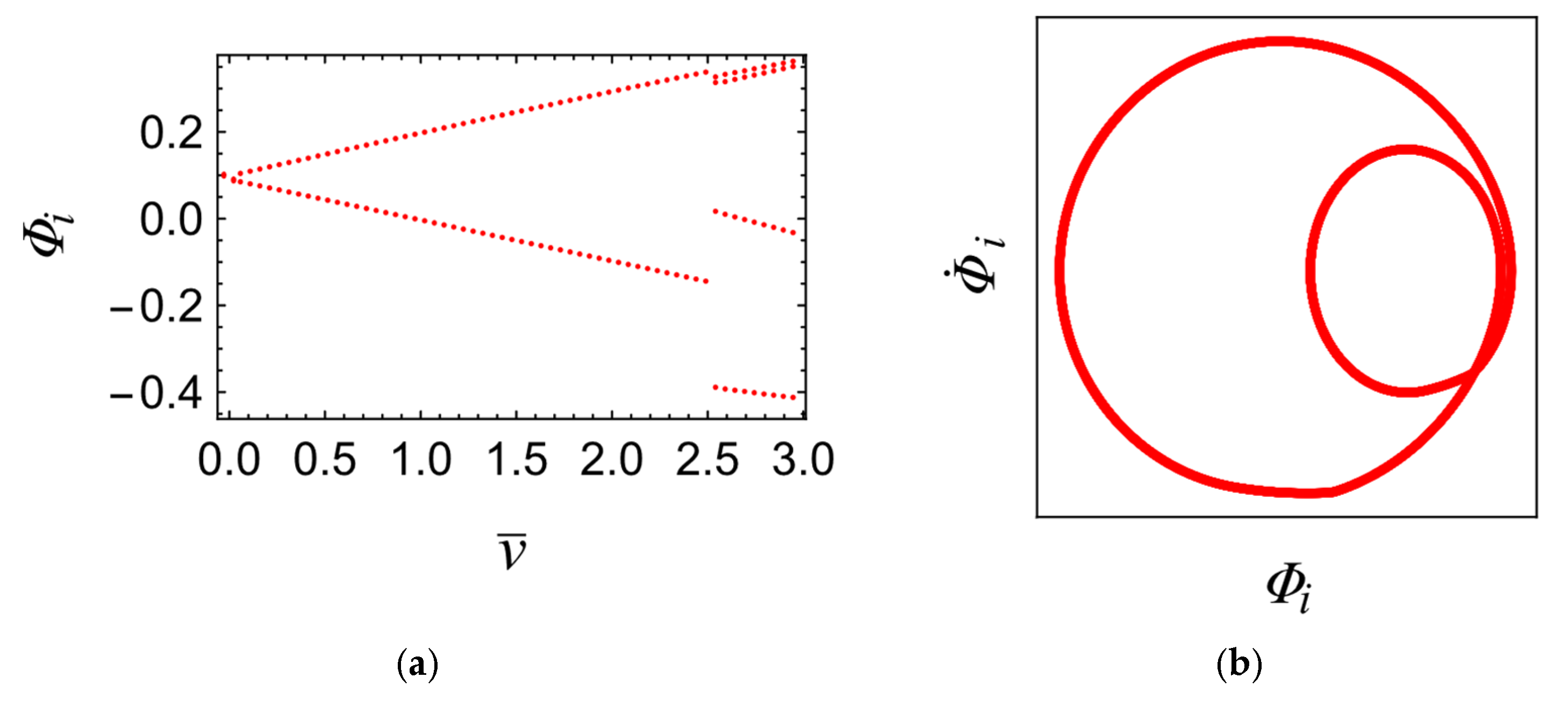 Machines 13 01082 g009